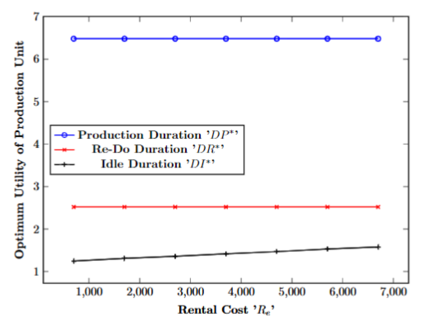 Mathematics 11 03986 g014