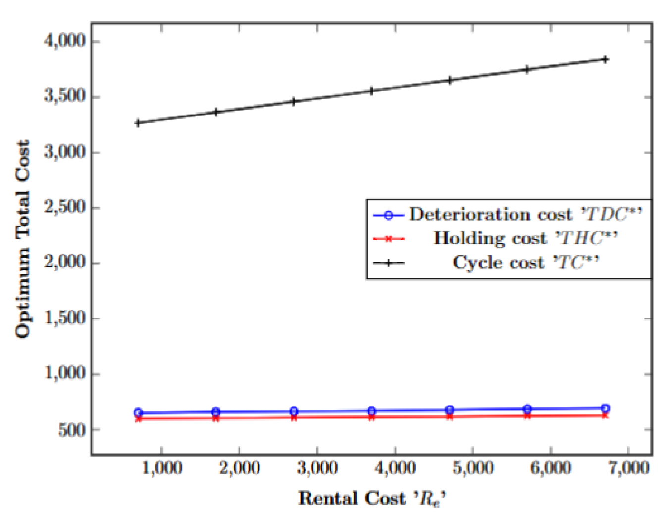 Mathematics 11 03986 g015