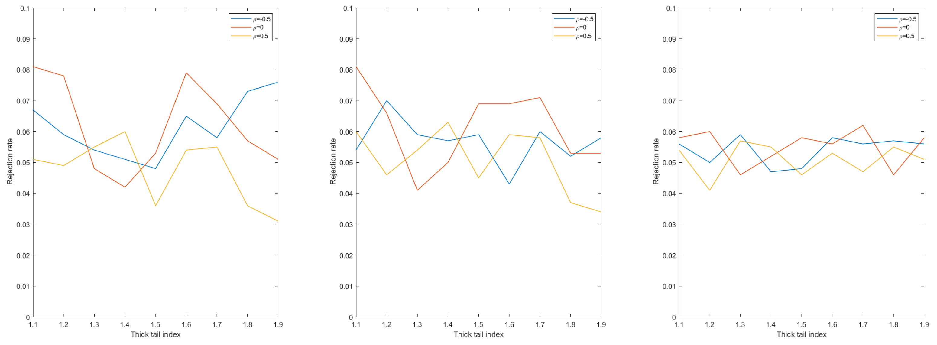 Mathematics 11 03988 g001