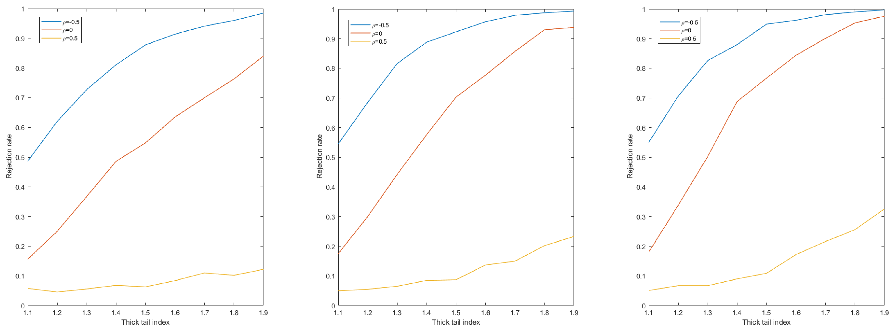 Mathematics 11 03988 g002
