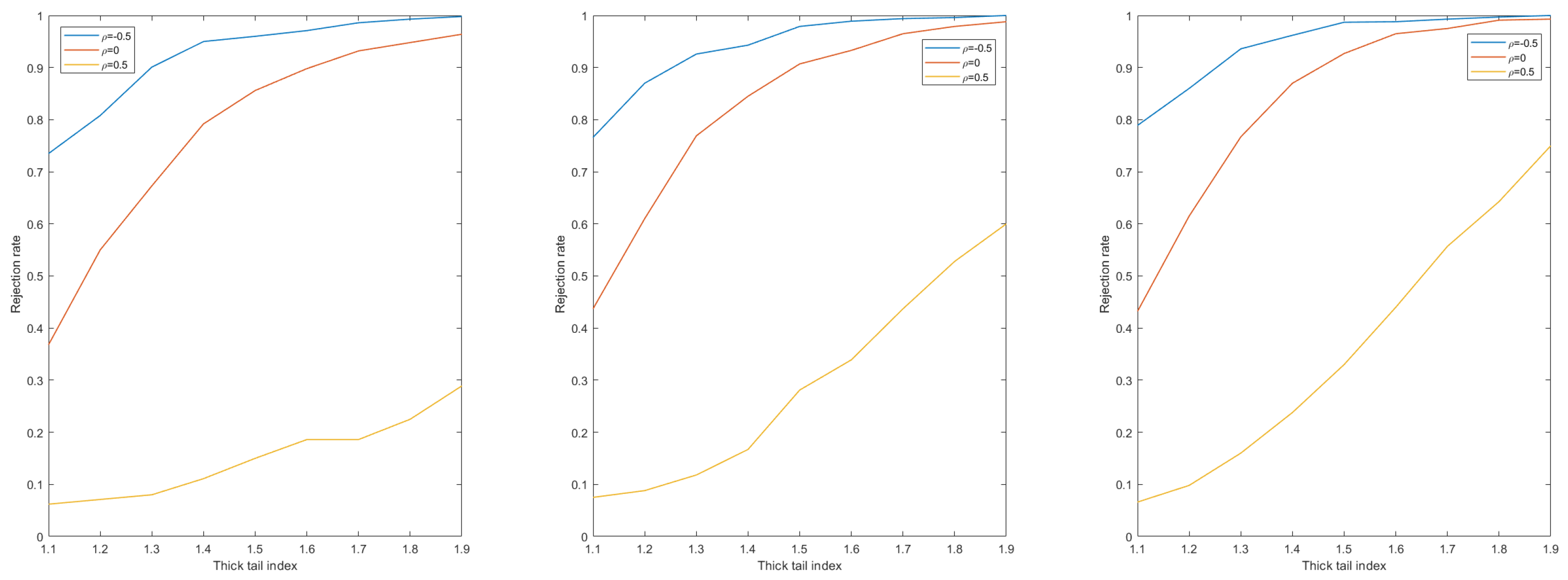 Mathematics 11 03988 g003