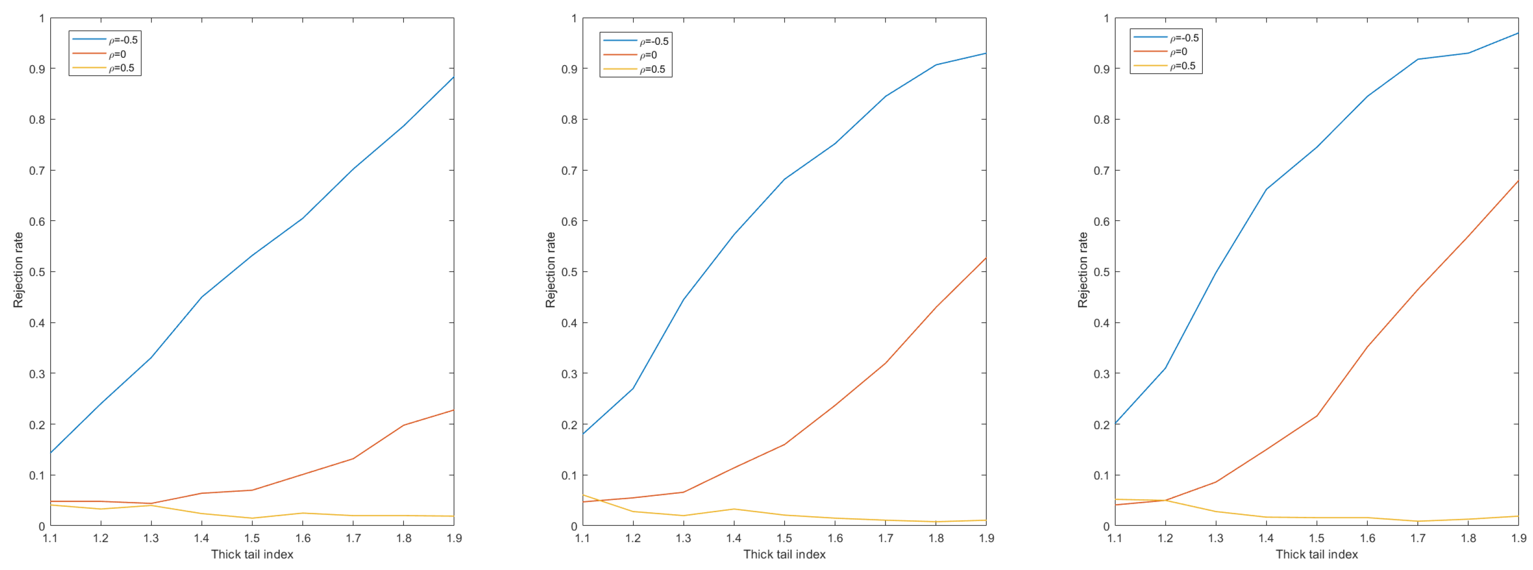 Mathematics 11 03988 g004