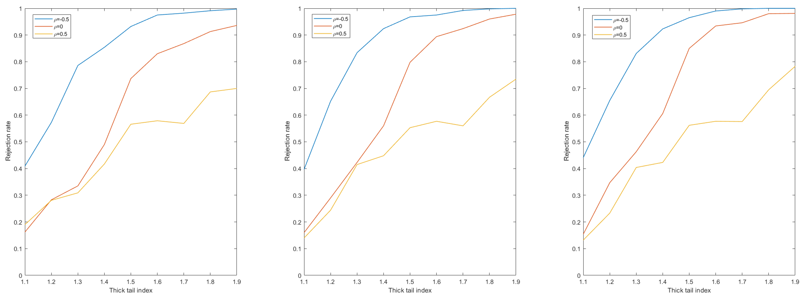 Mathematics 11 03988 g005