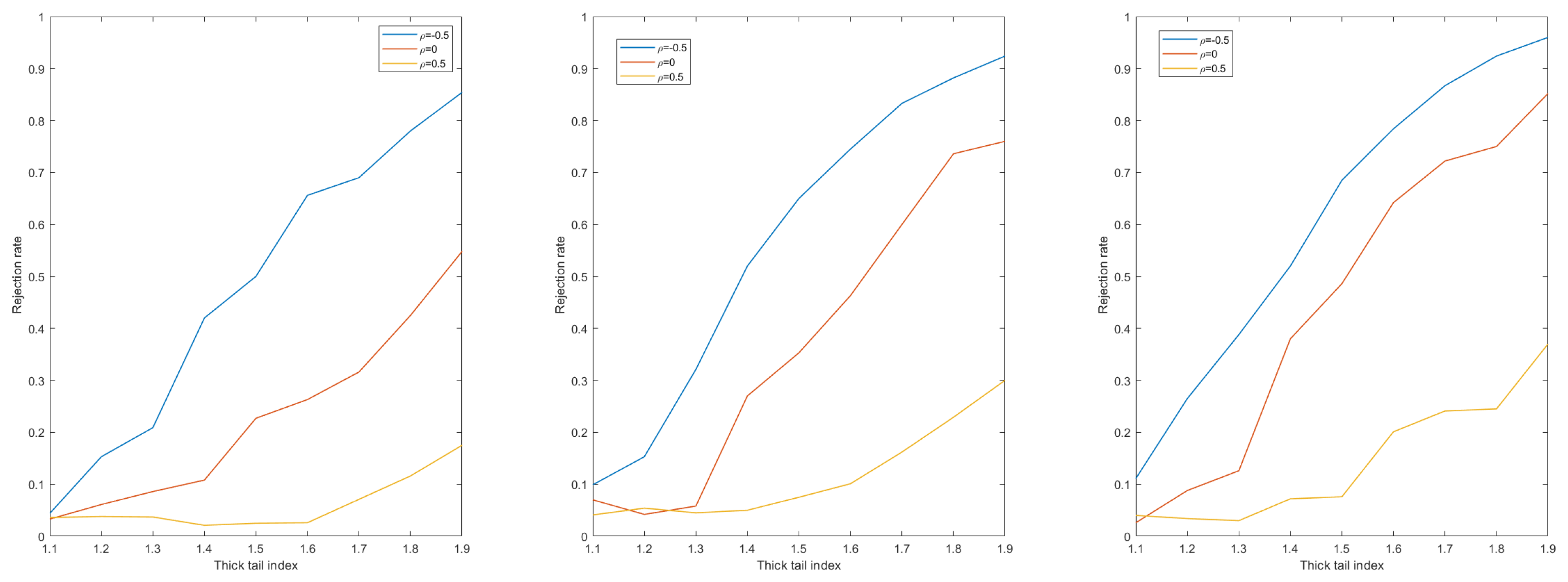 Mathematics 11 03988 g006