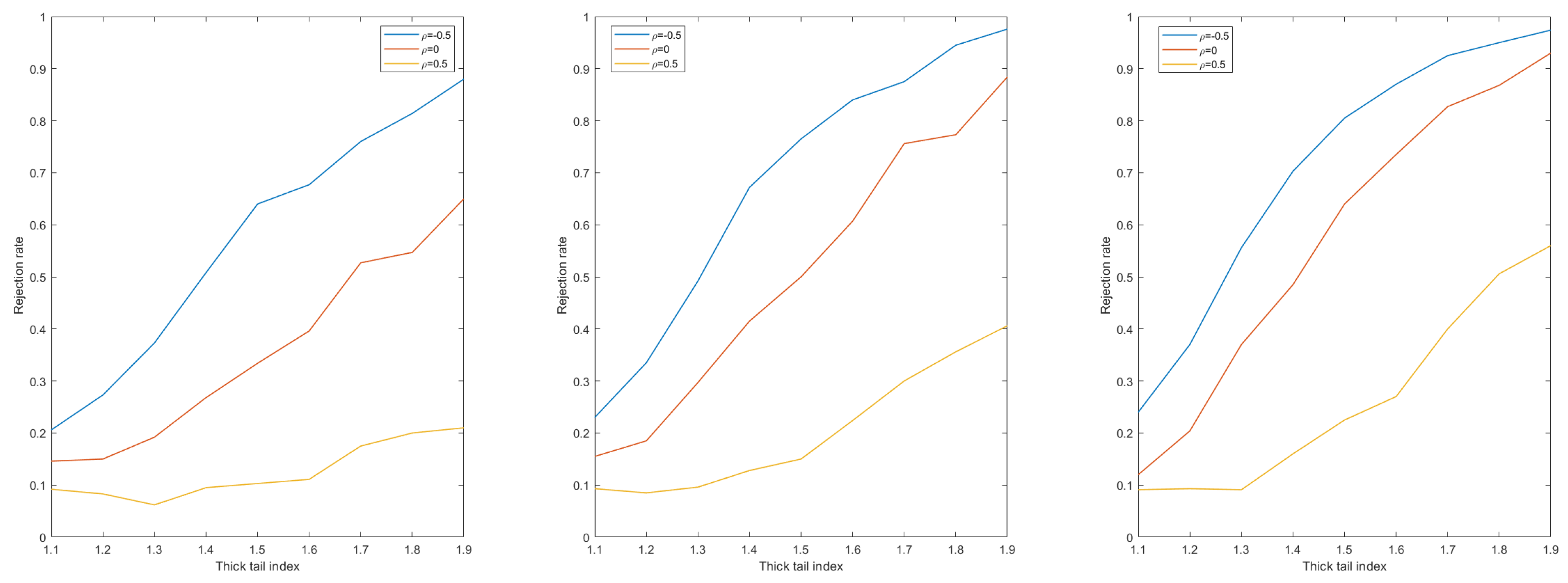 Mathematics 11 03988 g007