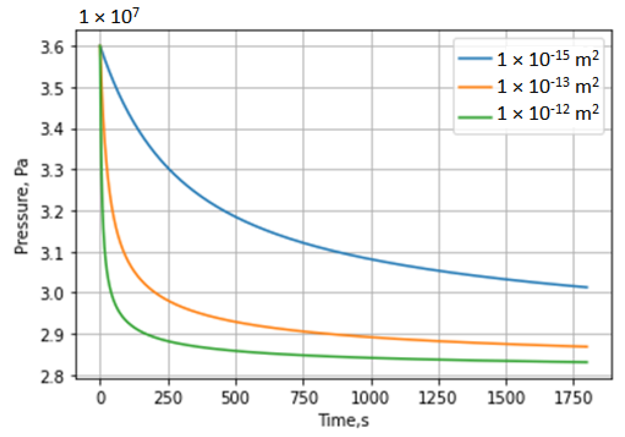 Mathematics 11 03991 g002
