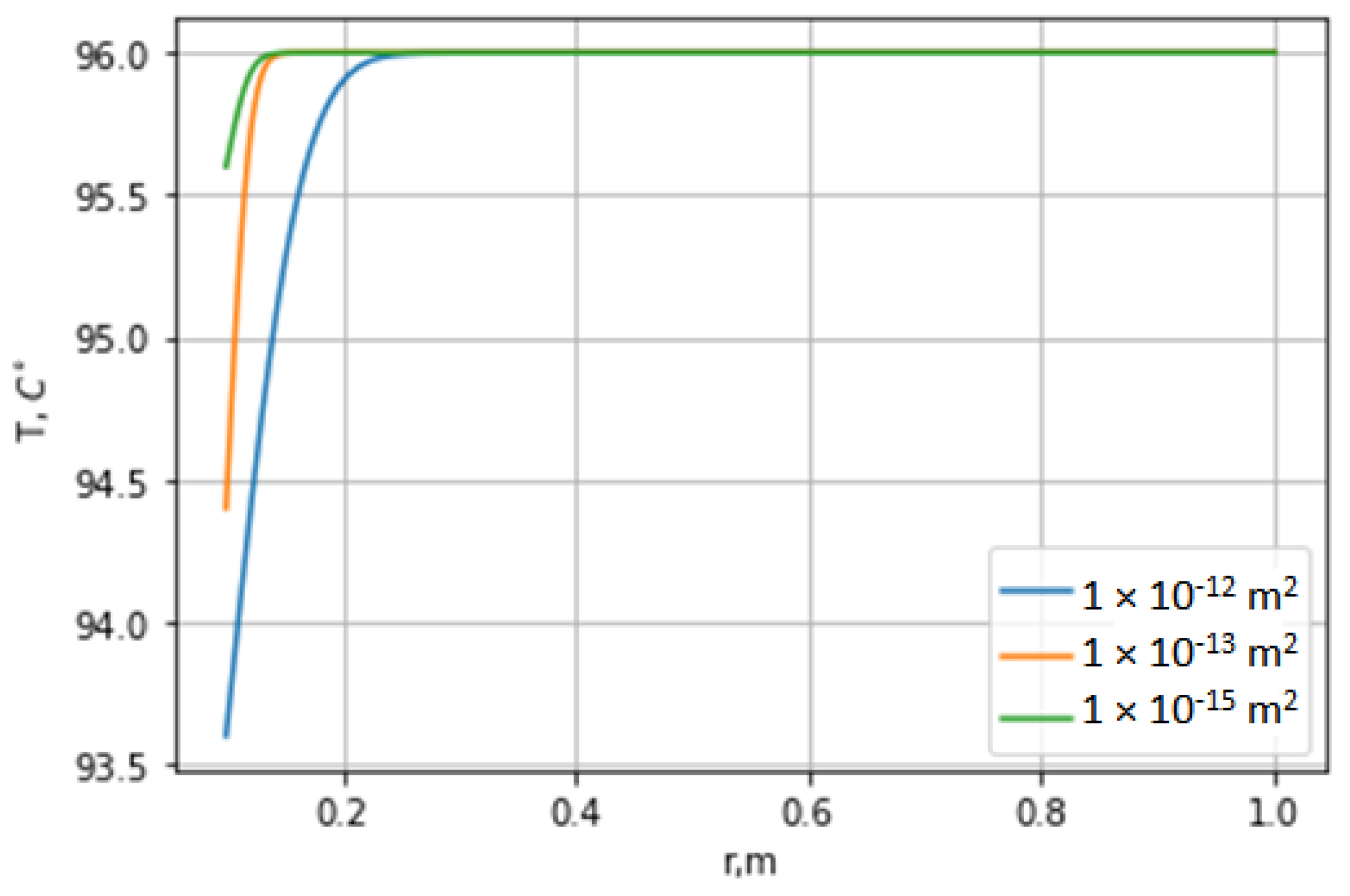 Mathematics 11 03991 g005