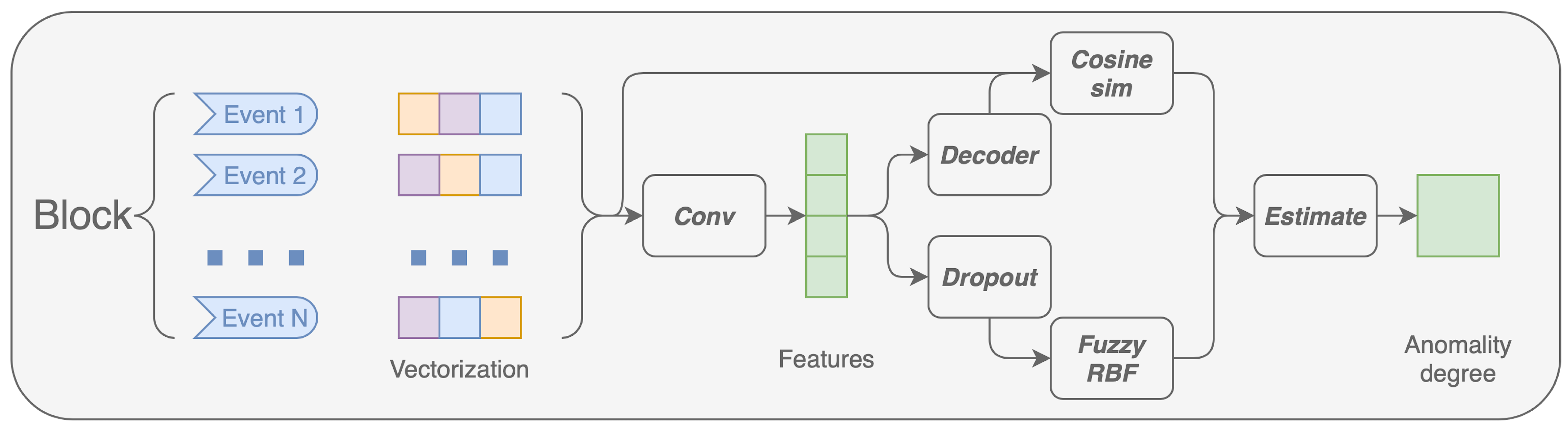 Mathematics 11 03995 g002