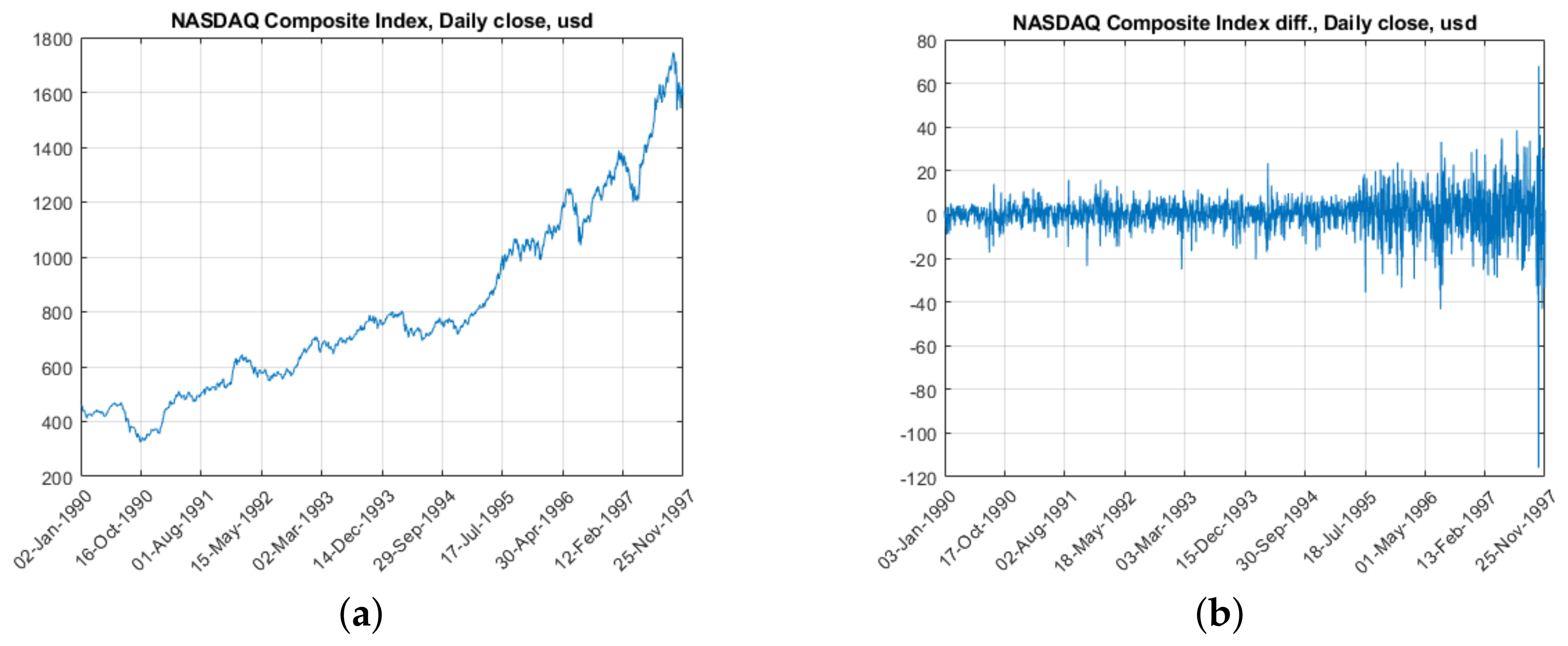 Mathematics 11 04000 g003