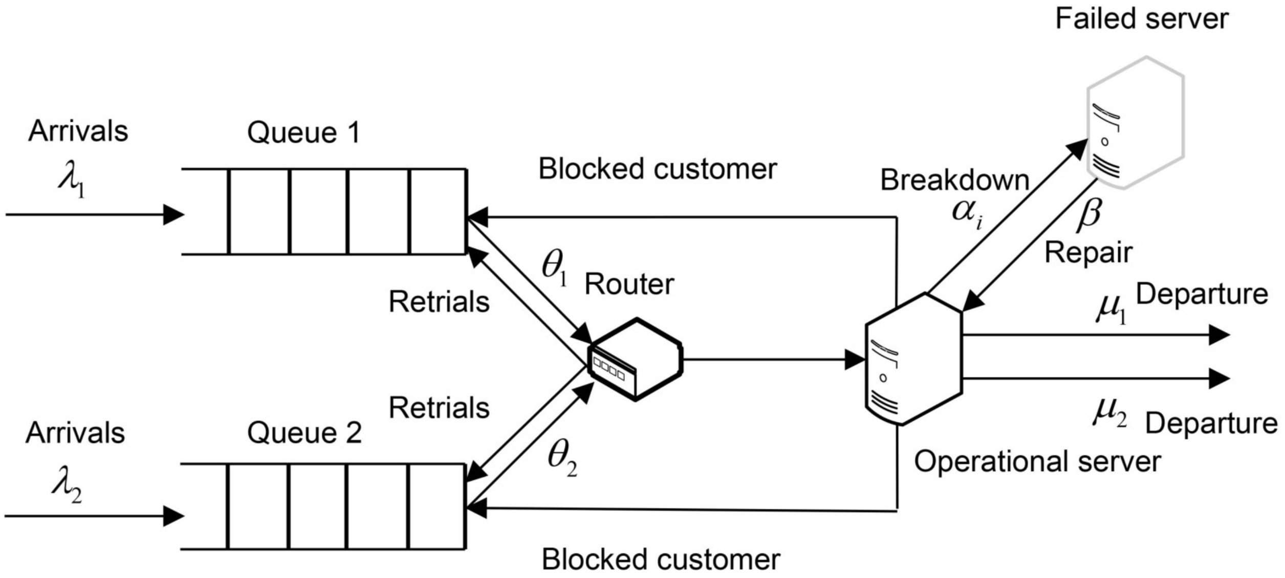 Mathematics 11 04002 g001
