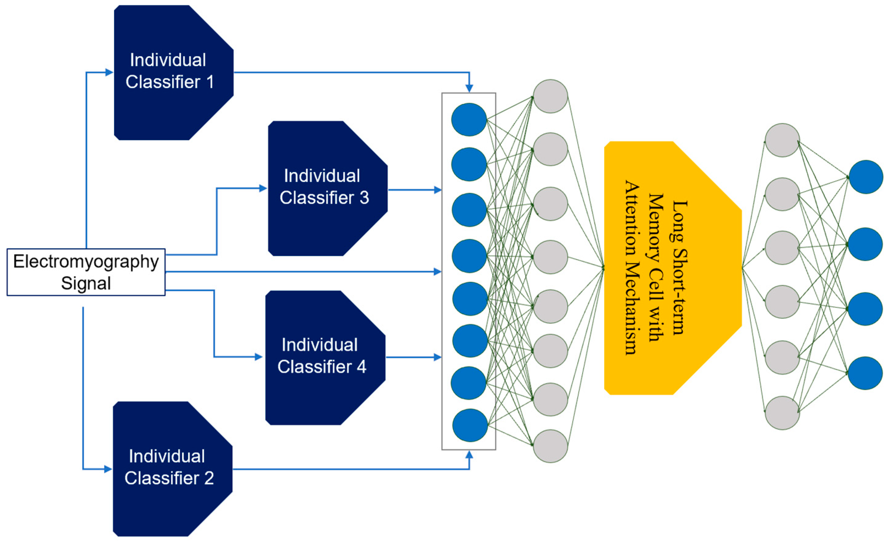 Mathematics 11 04004 g003
