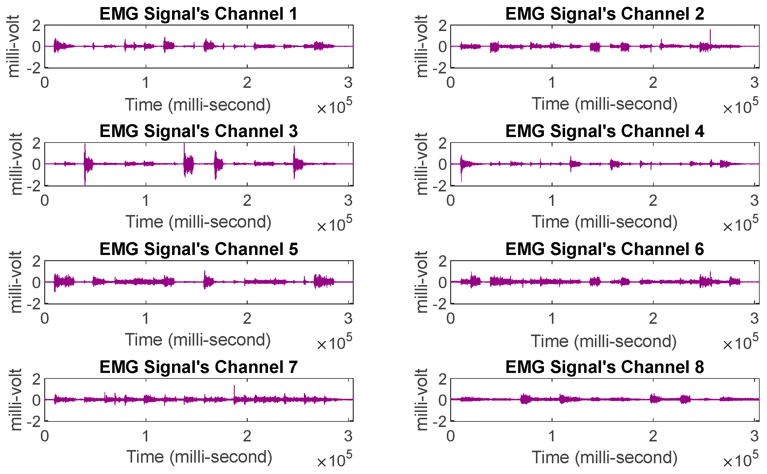 Mathematics 11 04004 g004