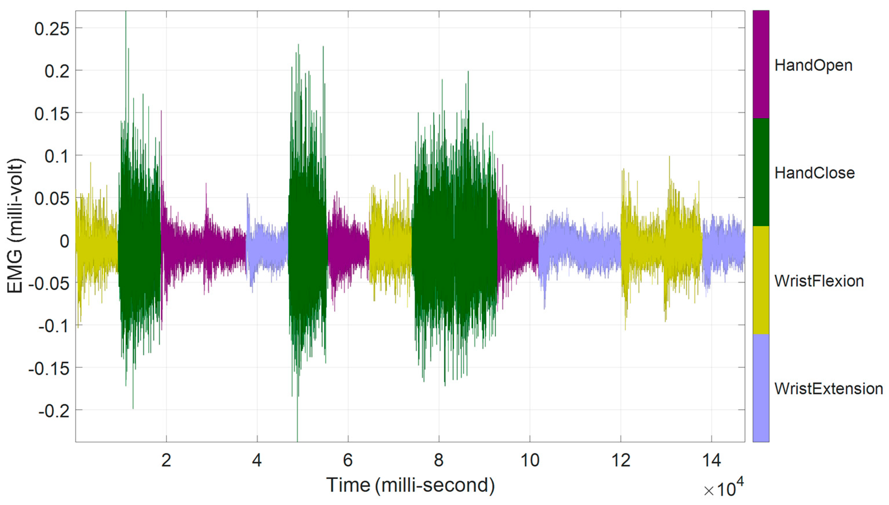 Mathematics 11 04004 g005