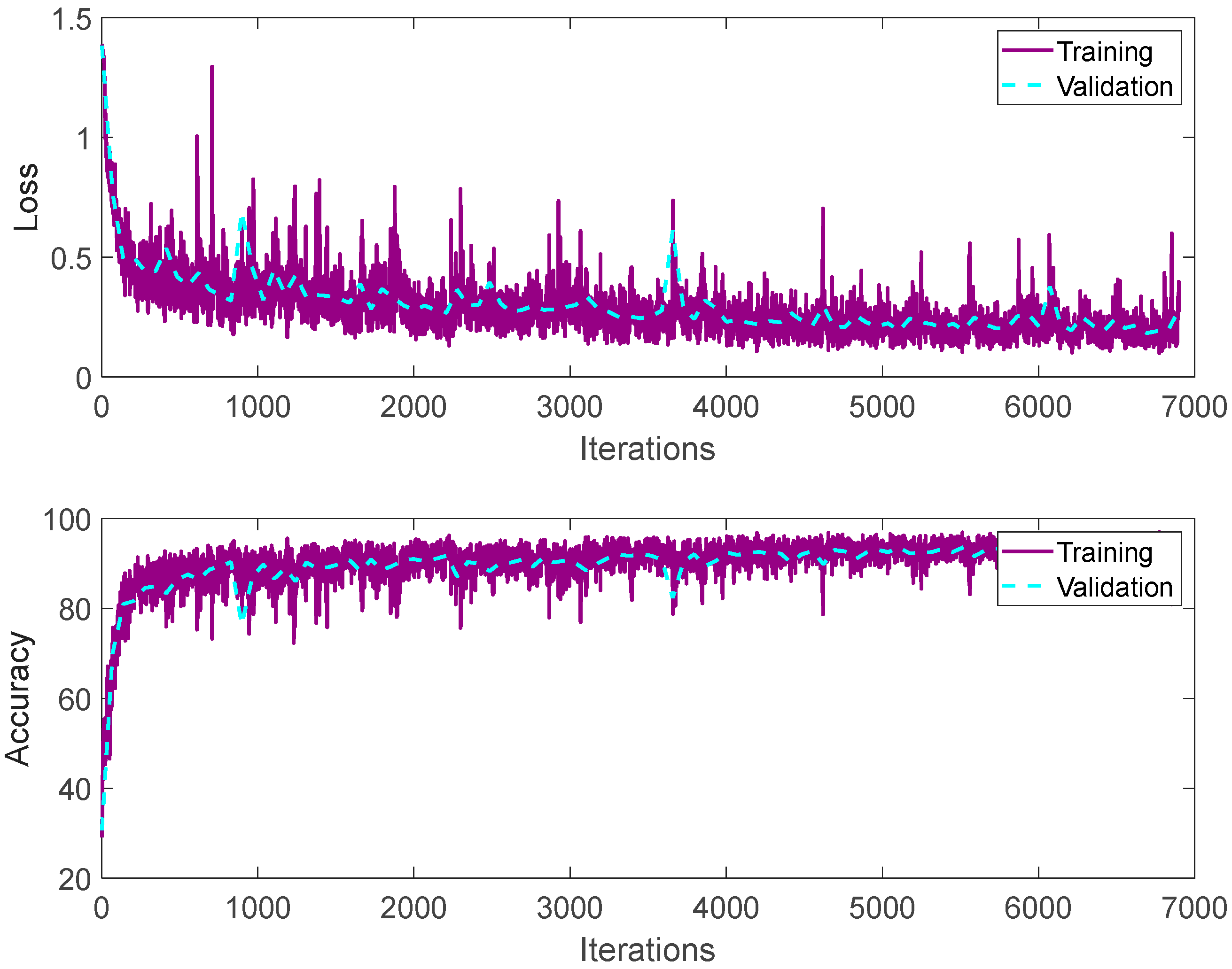 Mathematics 11 04004 g007