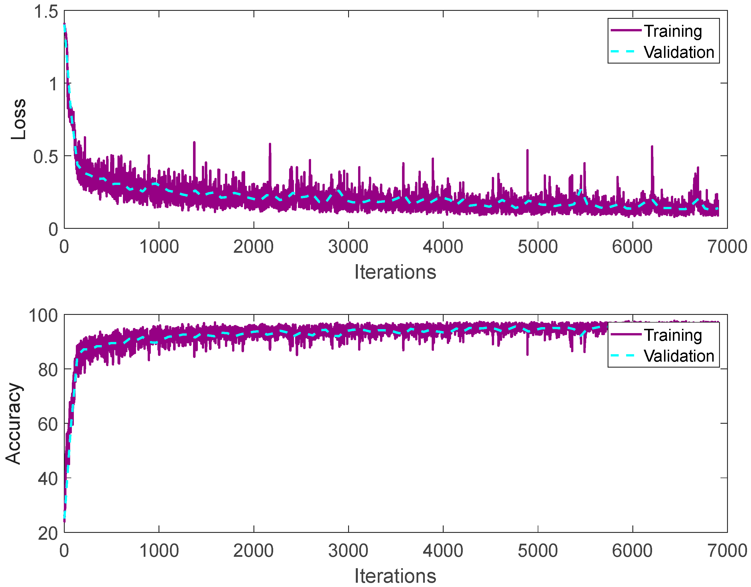 Mathematics 11 04004 g008