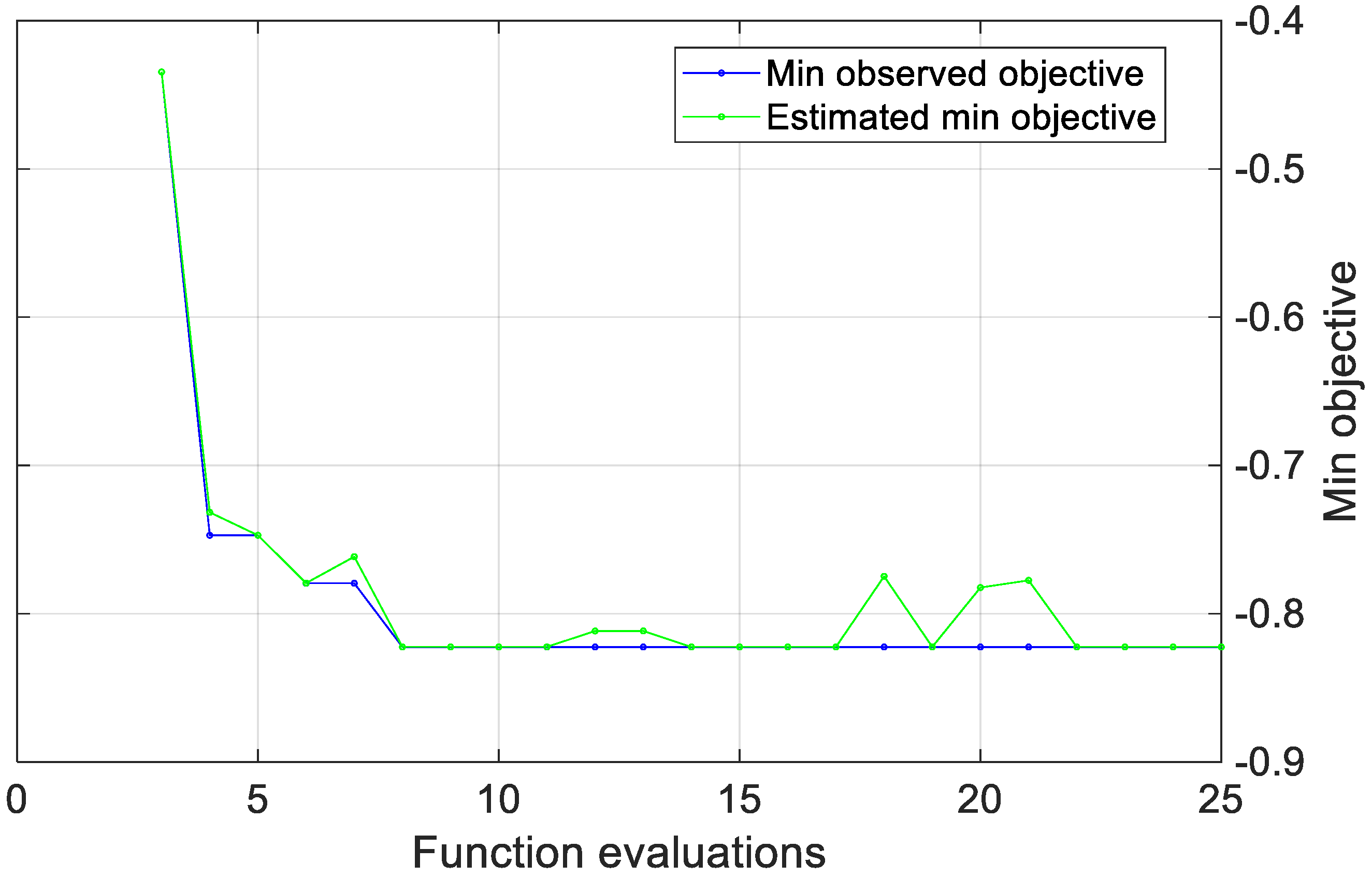 Mathematics 11 04004 g017