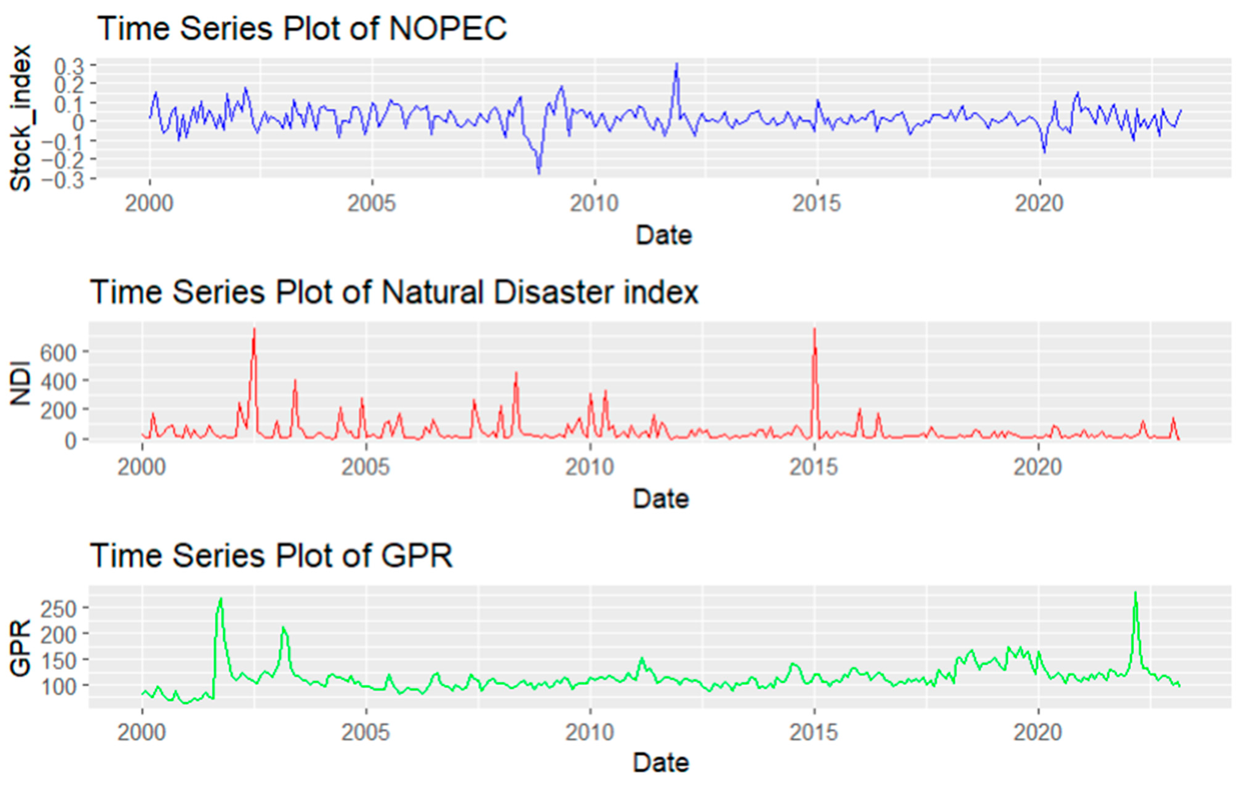 Mathematics 11 04005 g001