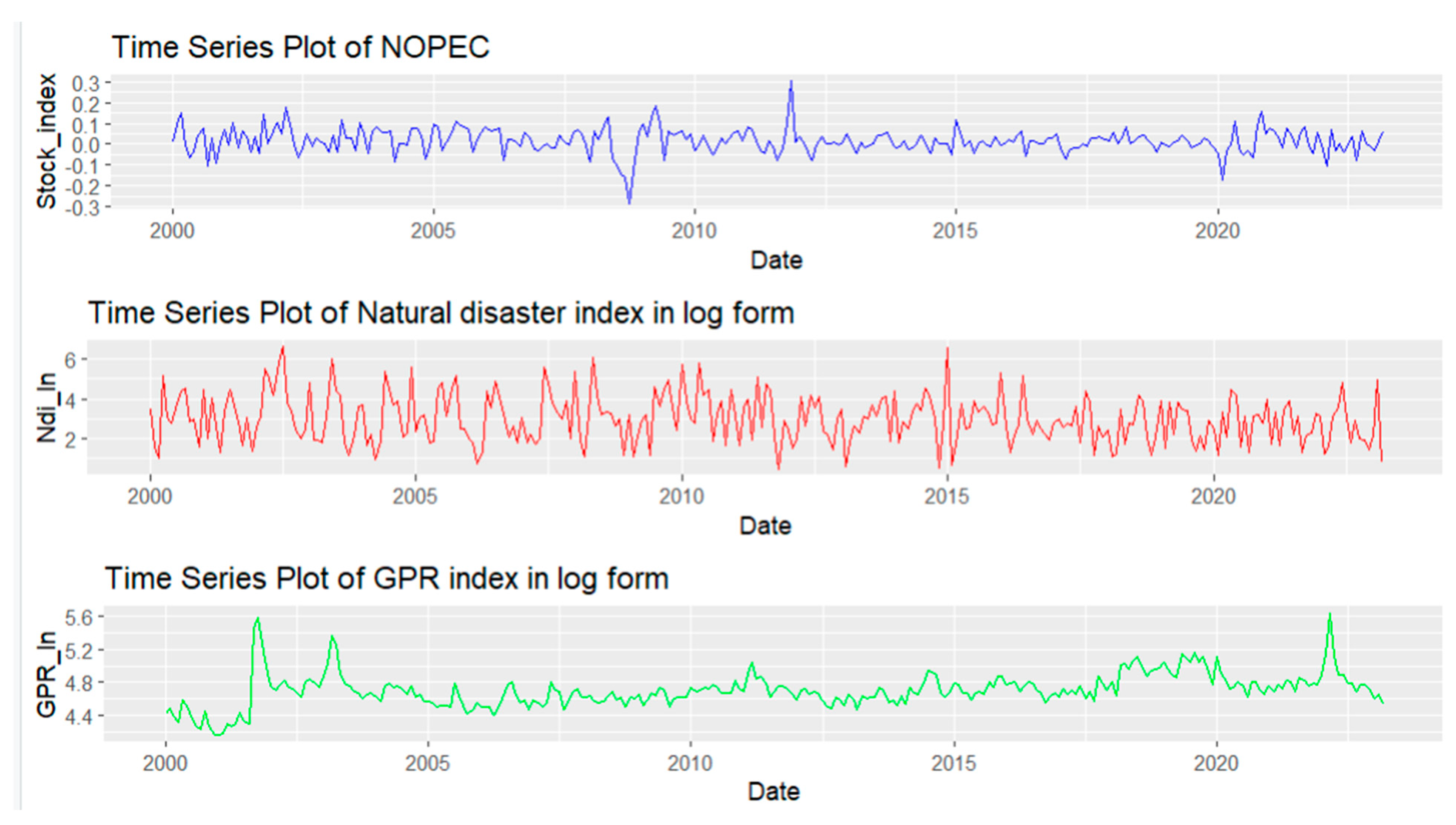 Mathematics 11 04005 g002