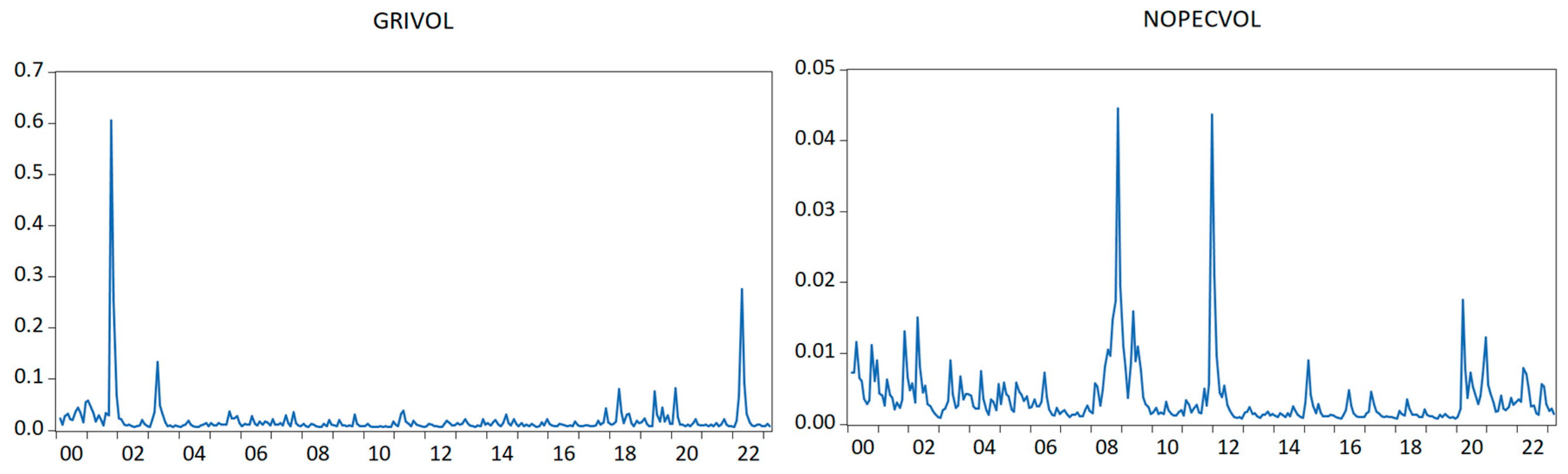 Mathematics 11 04005 g003