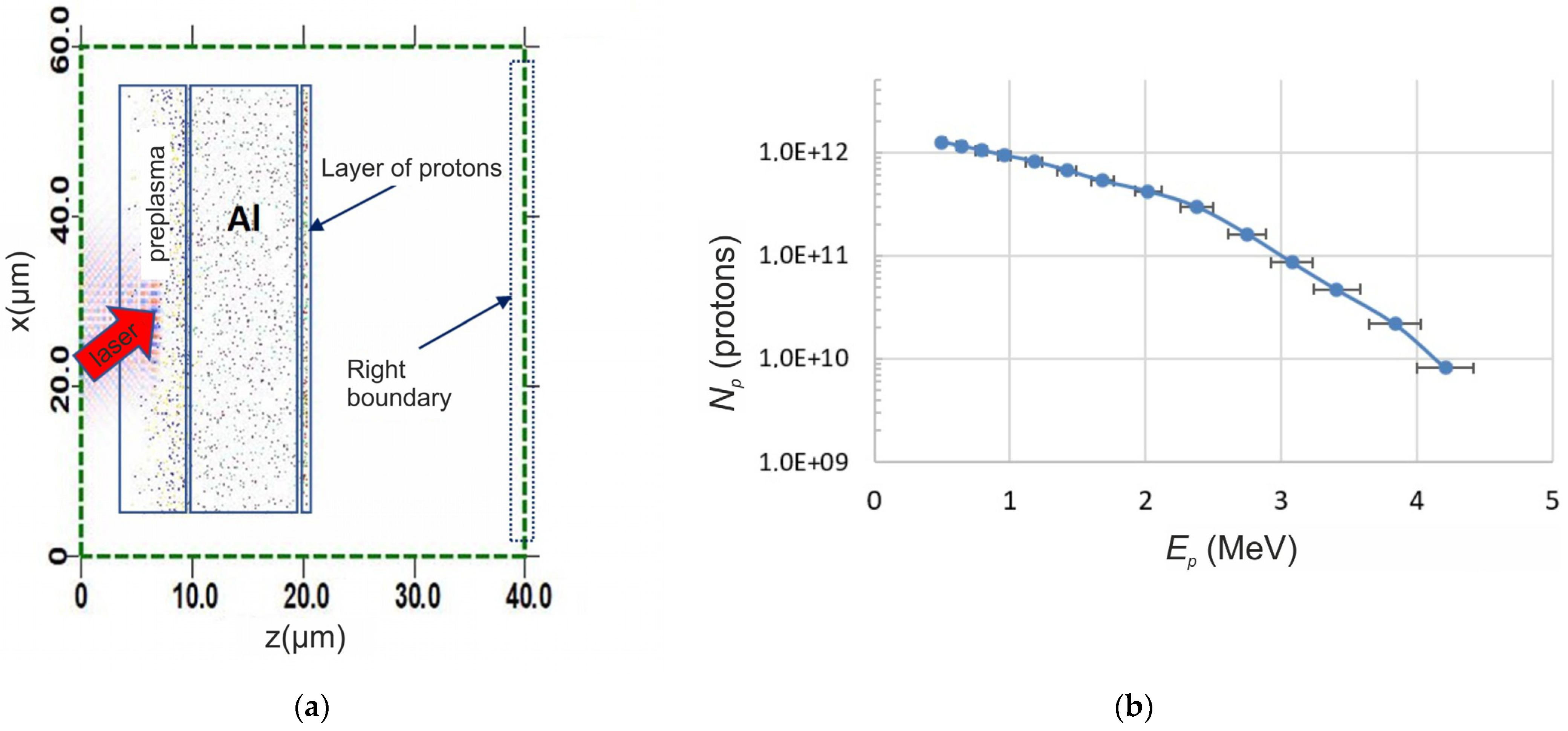 Mathematics 11 04009 g002