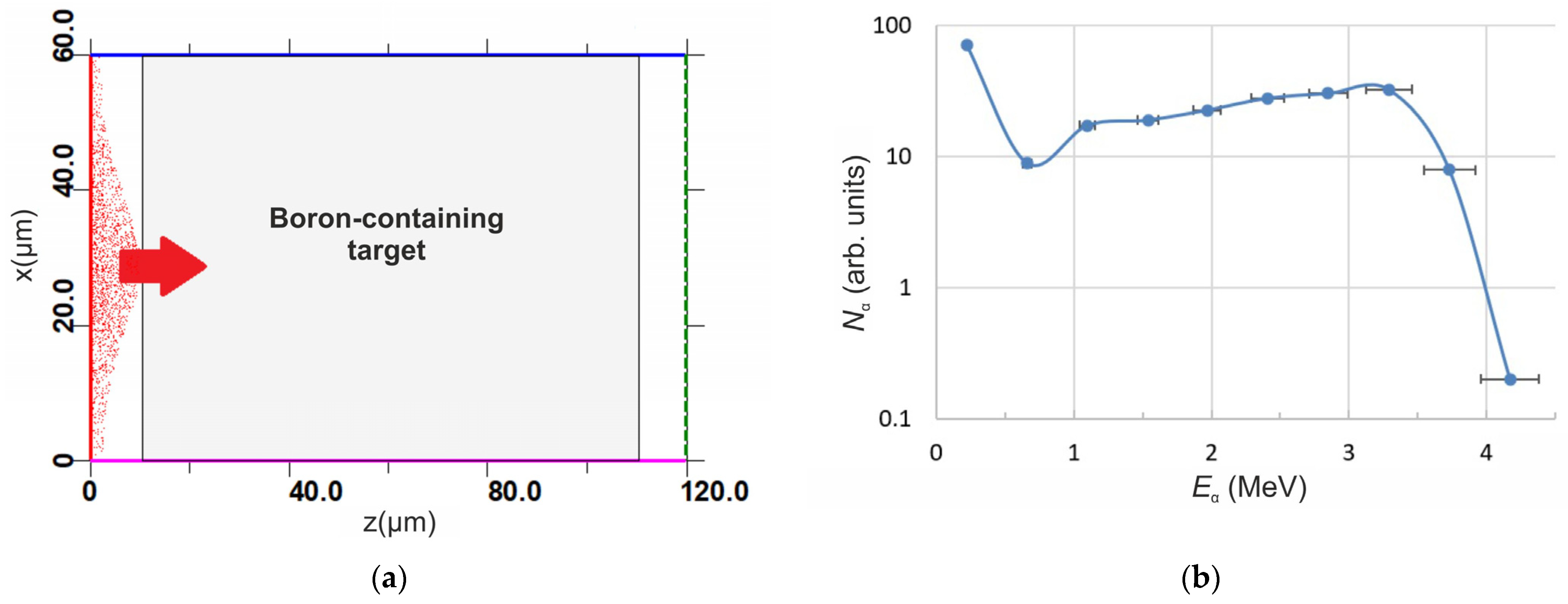 Mathematics 11 04009 g003