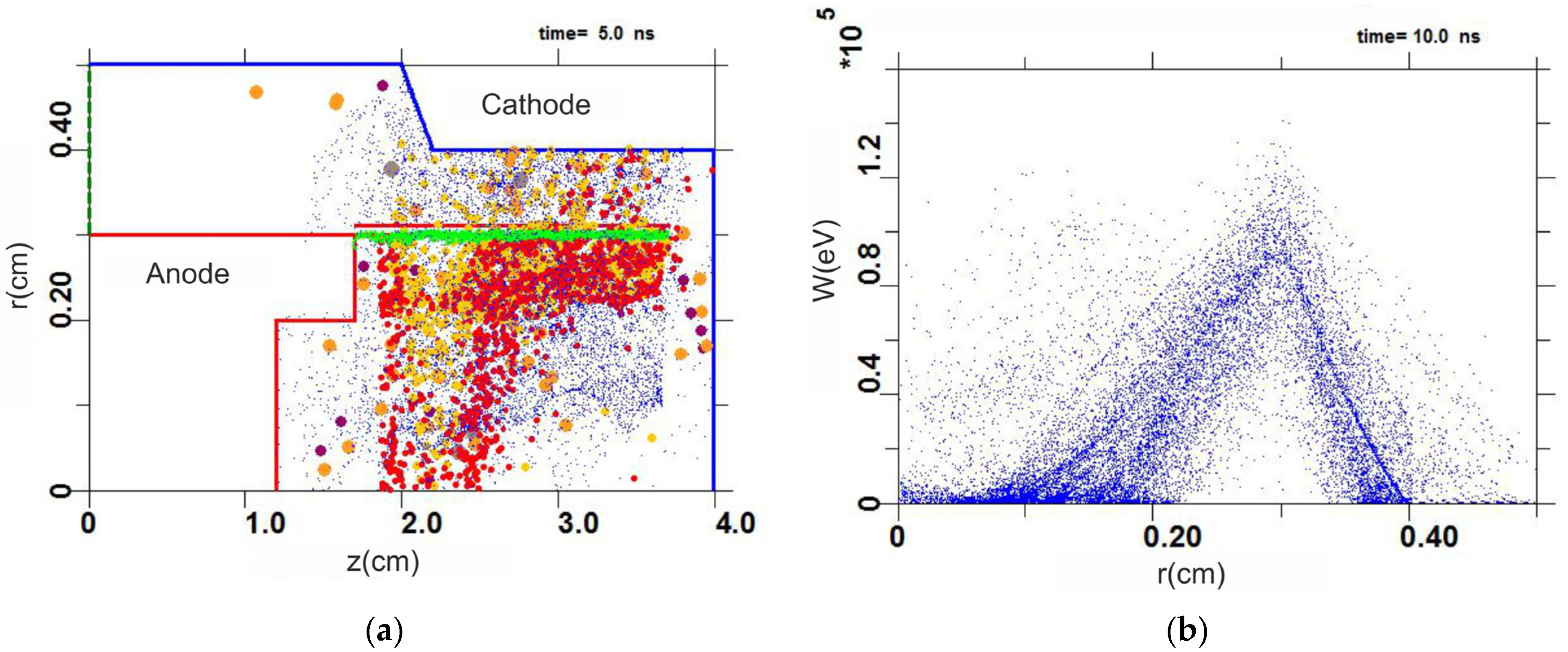 Mathematics 11 04009 g004