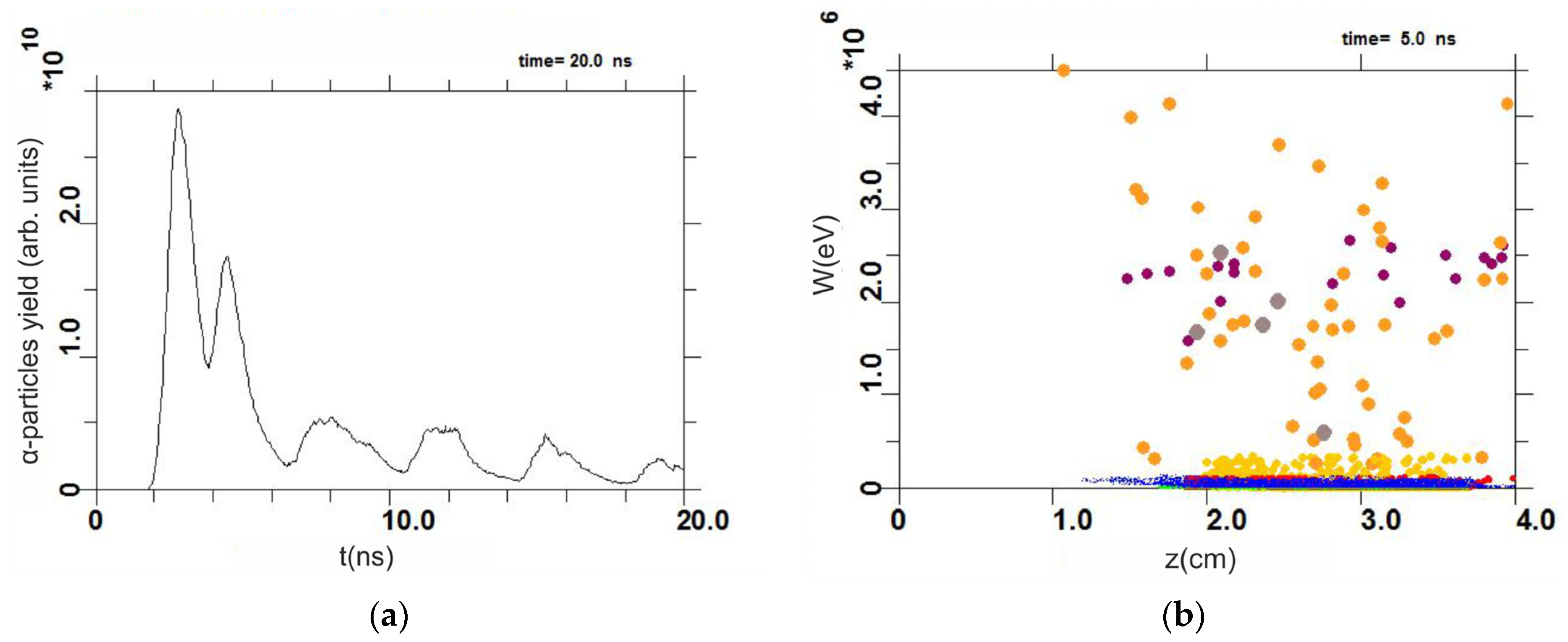 Mathematics 11 04009 g006