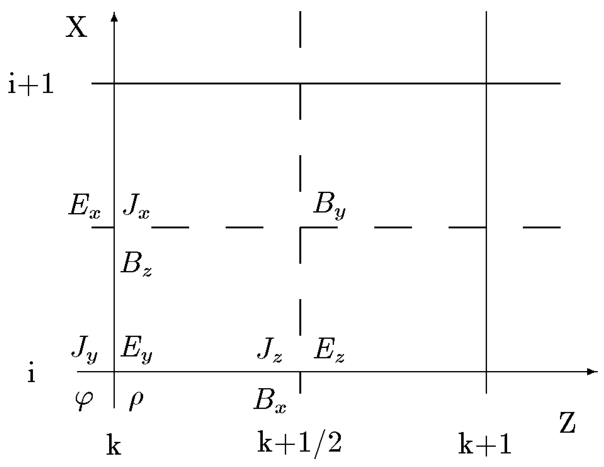 Mathematics 11 04009 g0a1