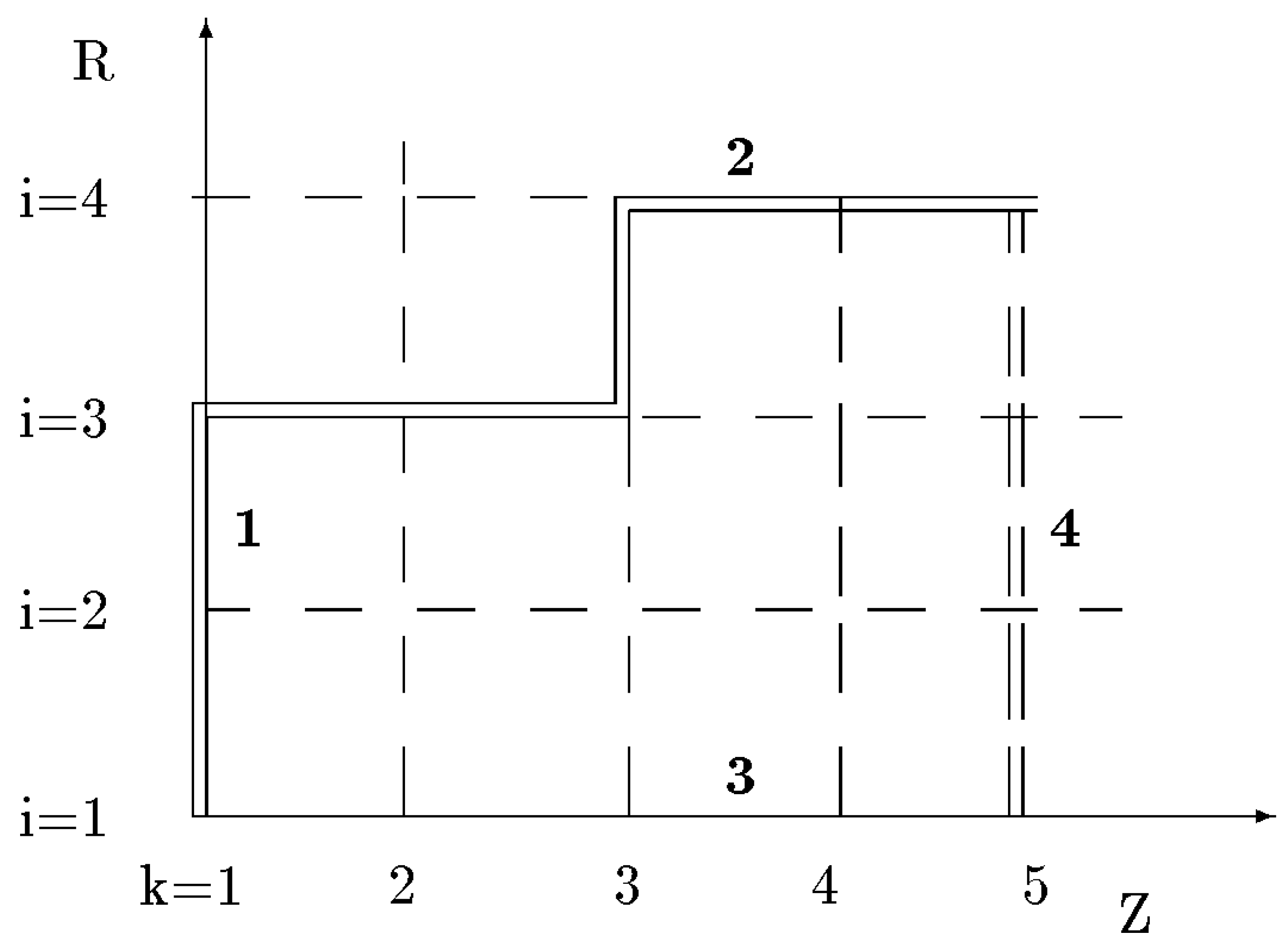 Mathematics 11 04009 g0a2