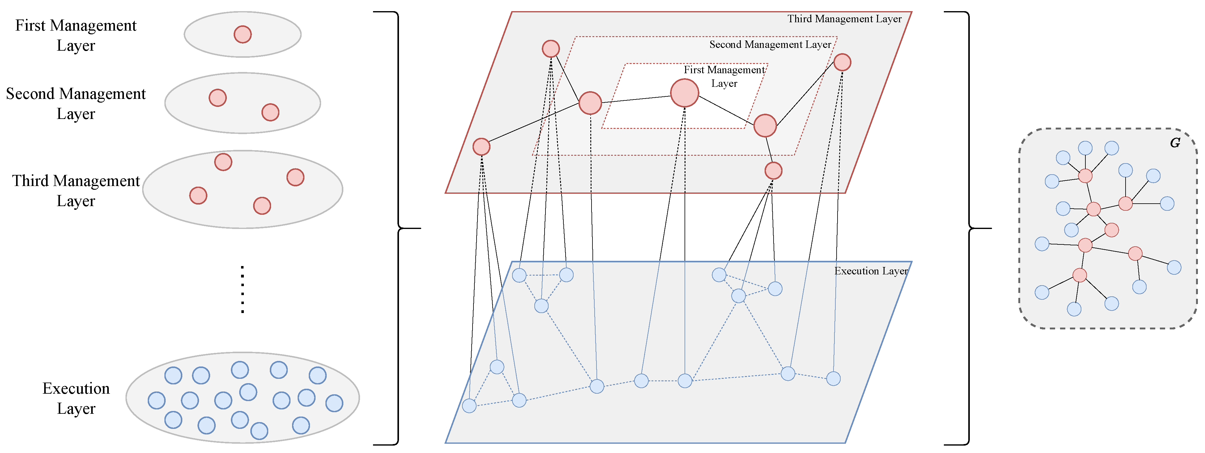 Mathematics 11 04010 g001