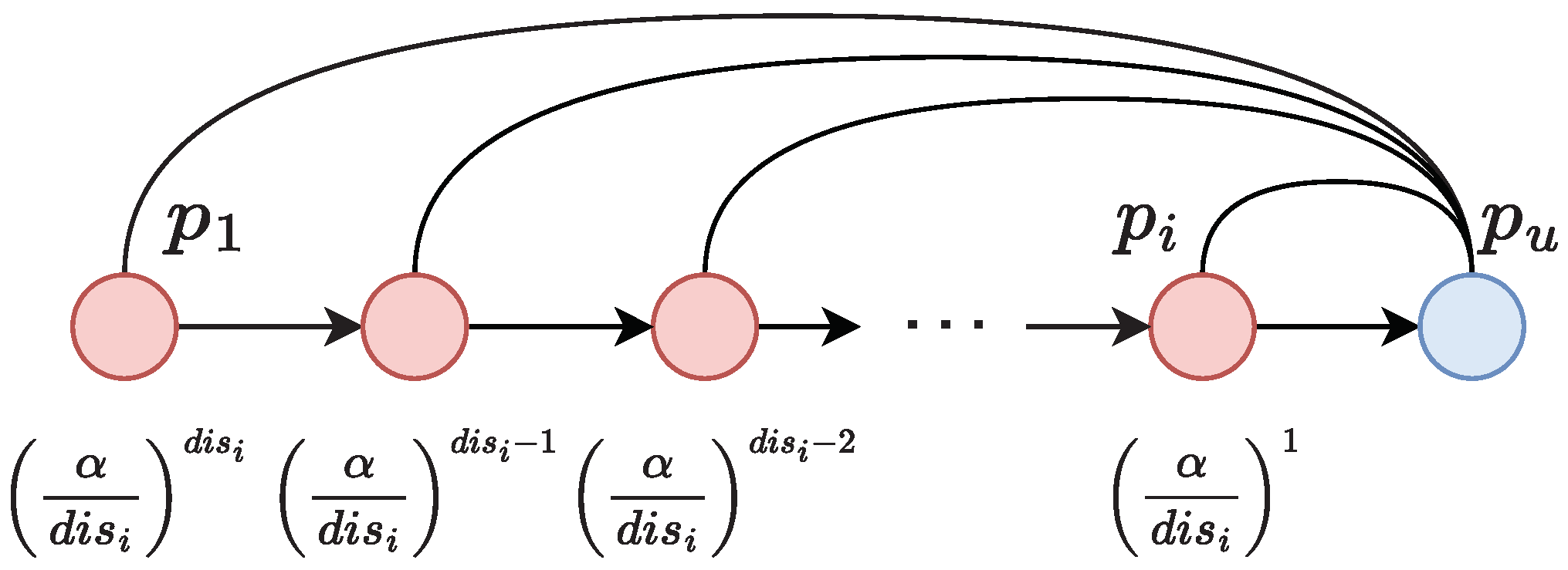 Mathematics 11 04010 g002