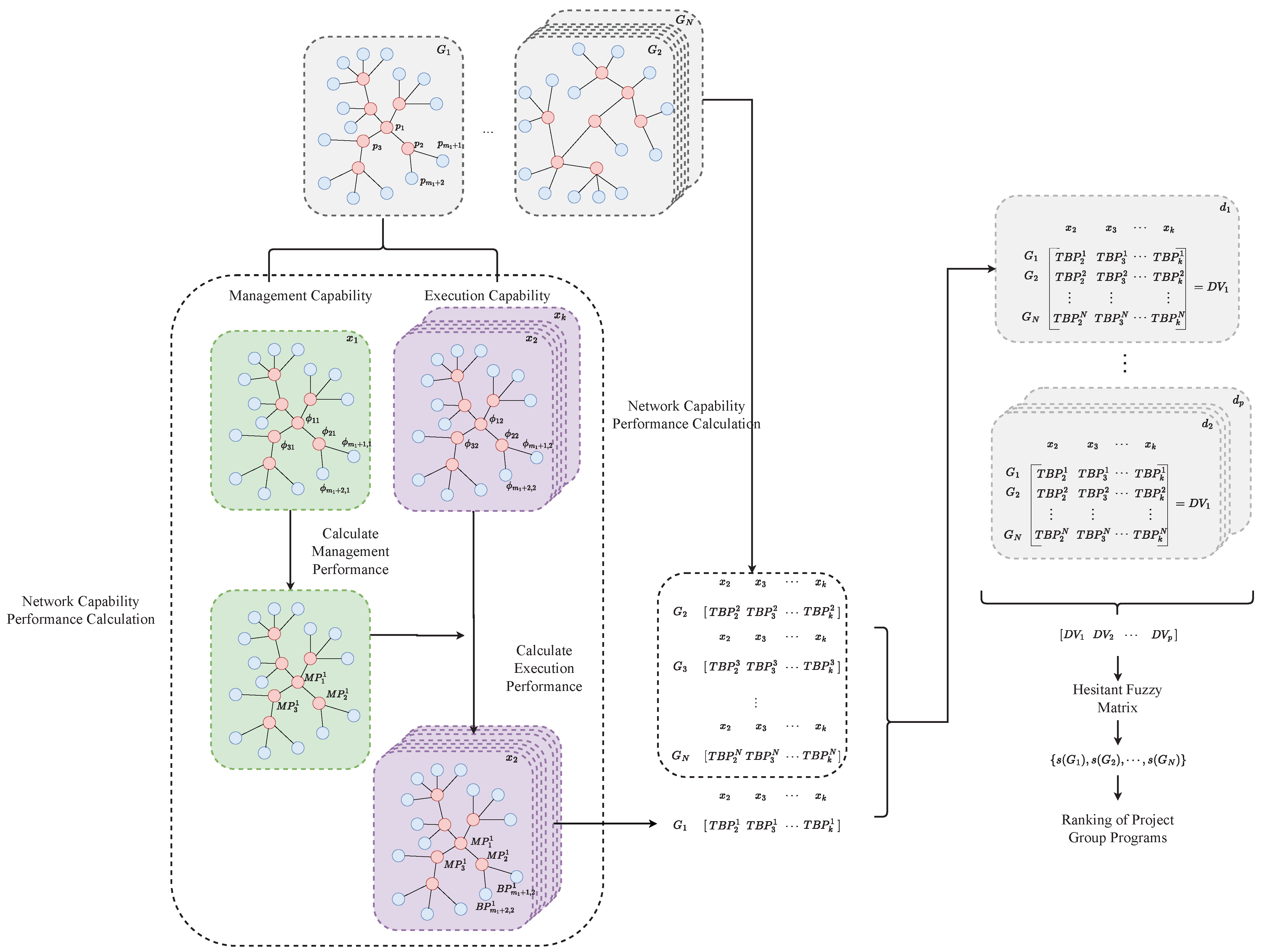 Mathematics 11 04010 g004