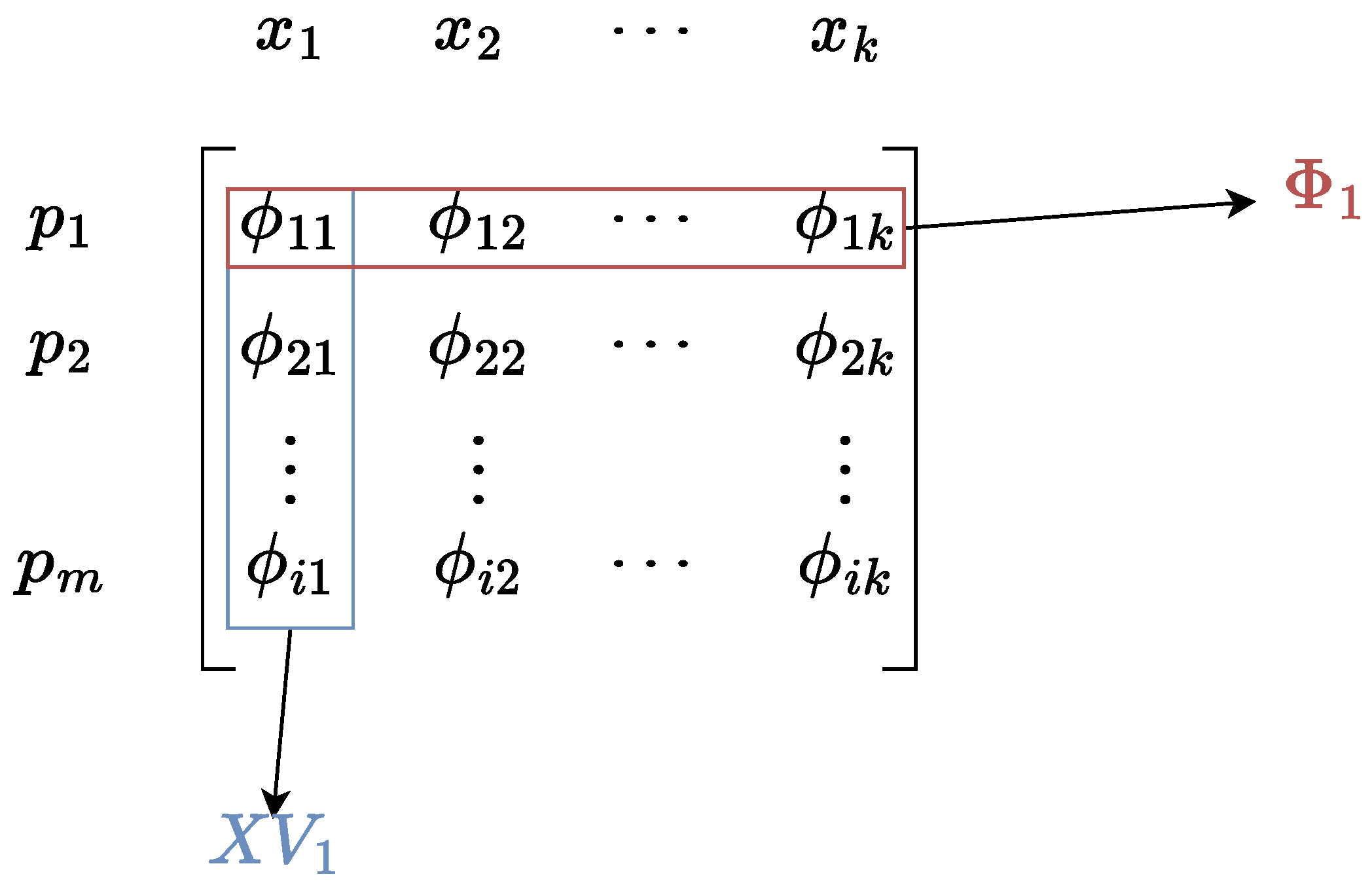 Mathematics 11 04010 g005