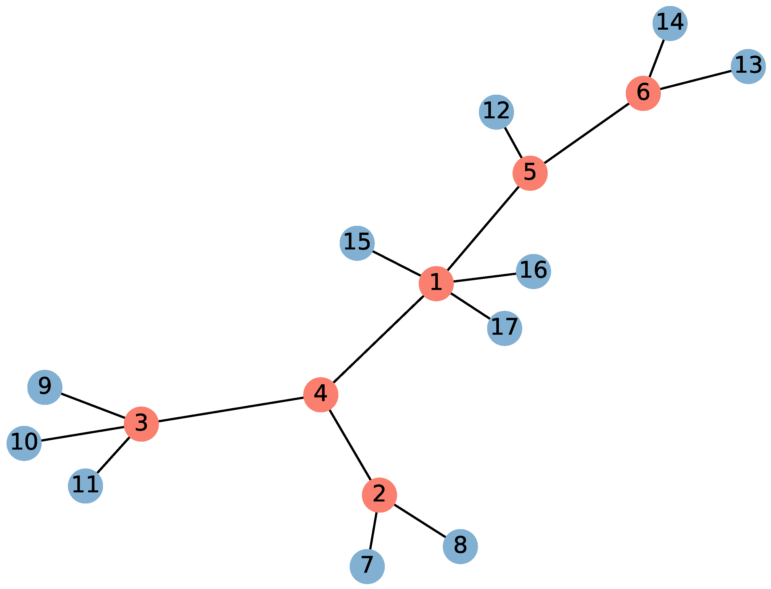 Mathematics 11 04010 g006