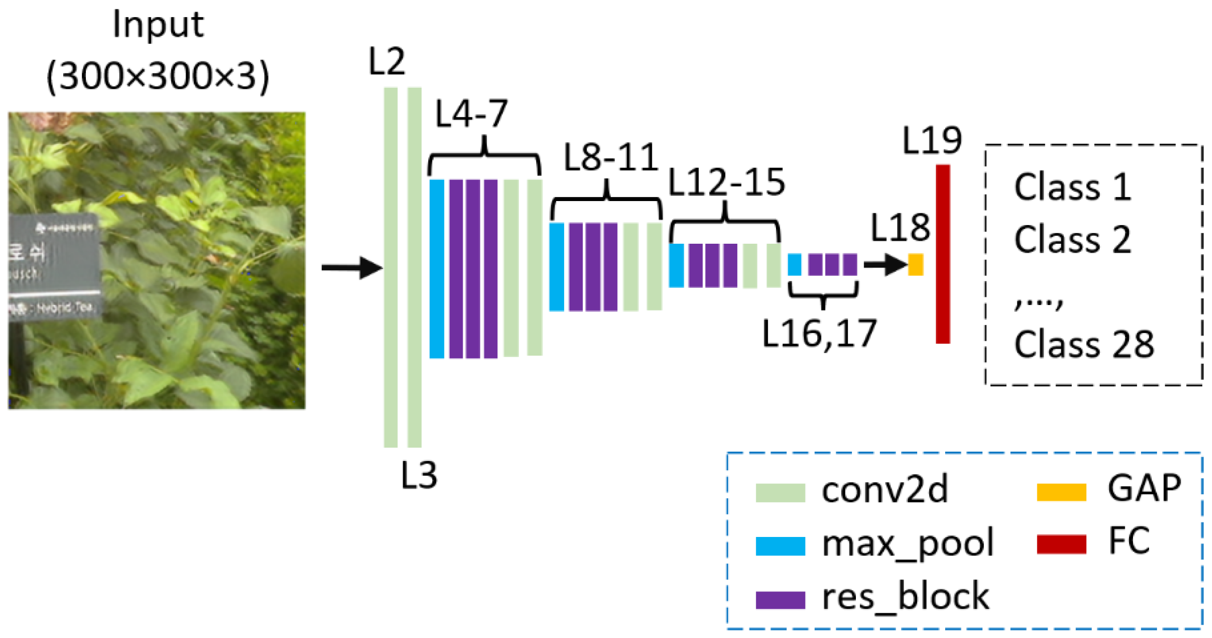 Mathematics 11 04011 g003