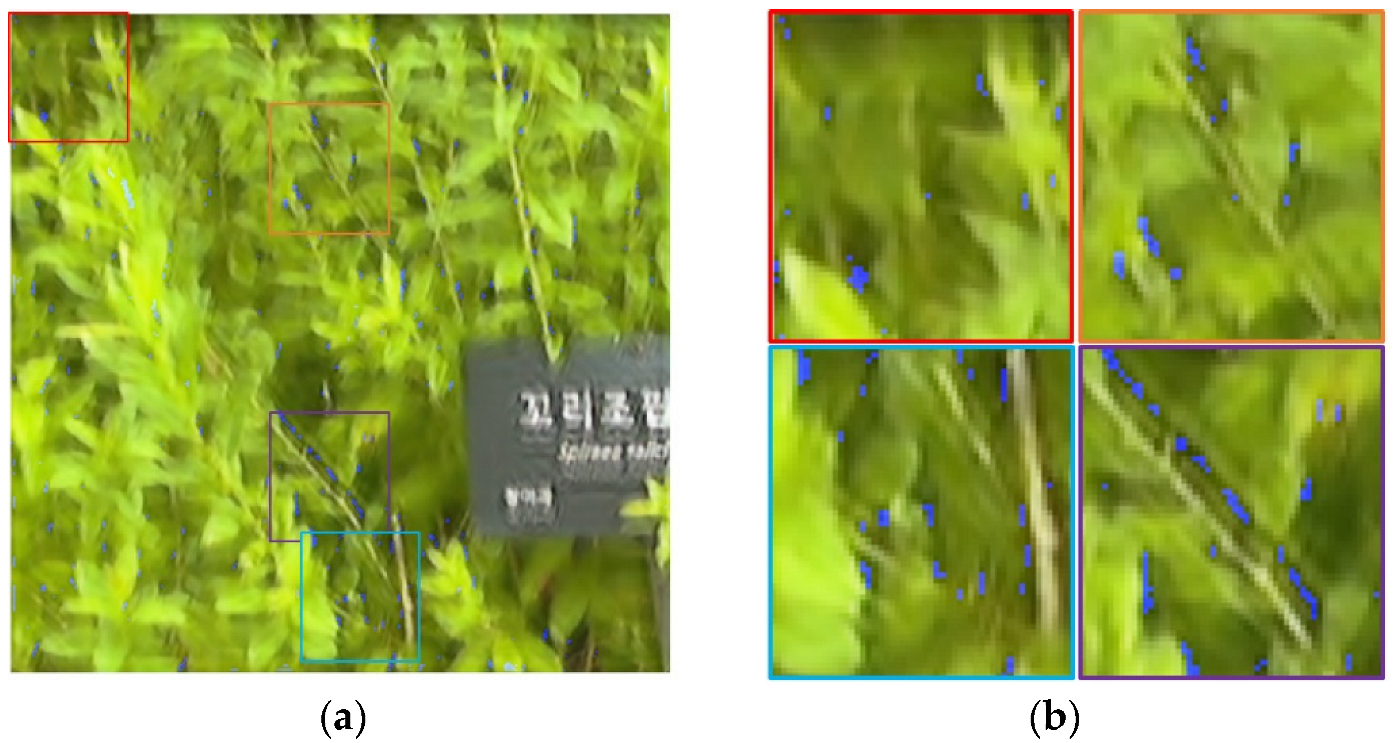 Mathematics 11 04011 g010