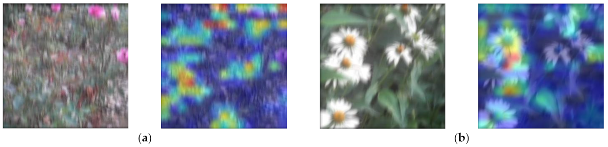 Mathematics 11 04011 g013a