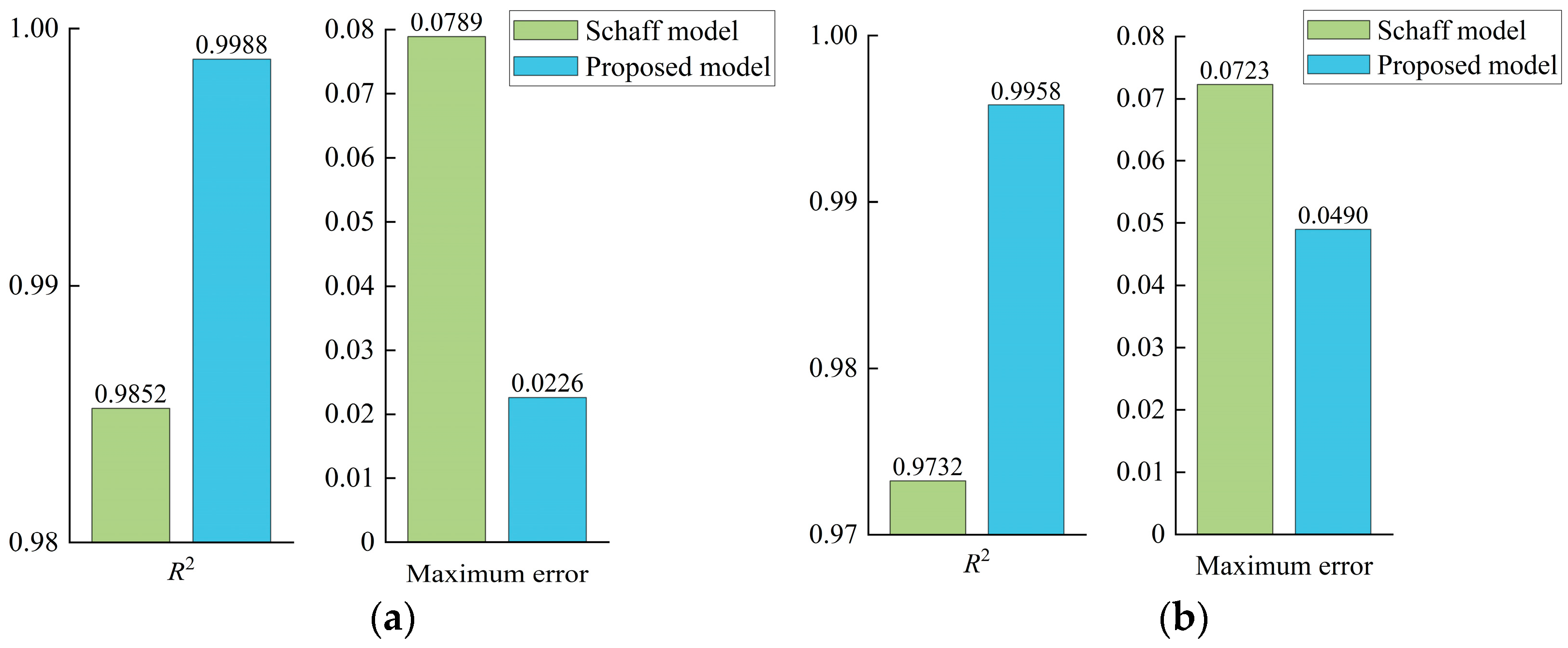 Mathematics 11 04013 g004