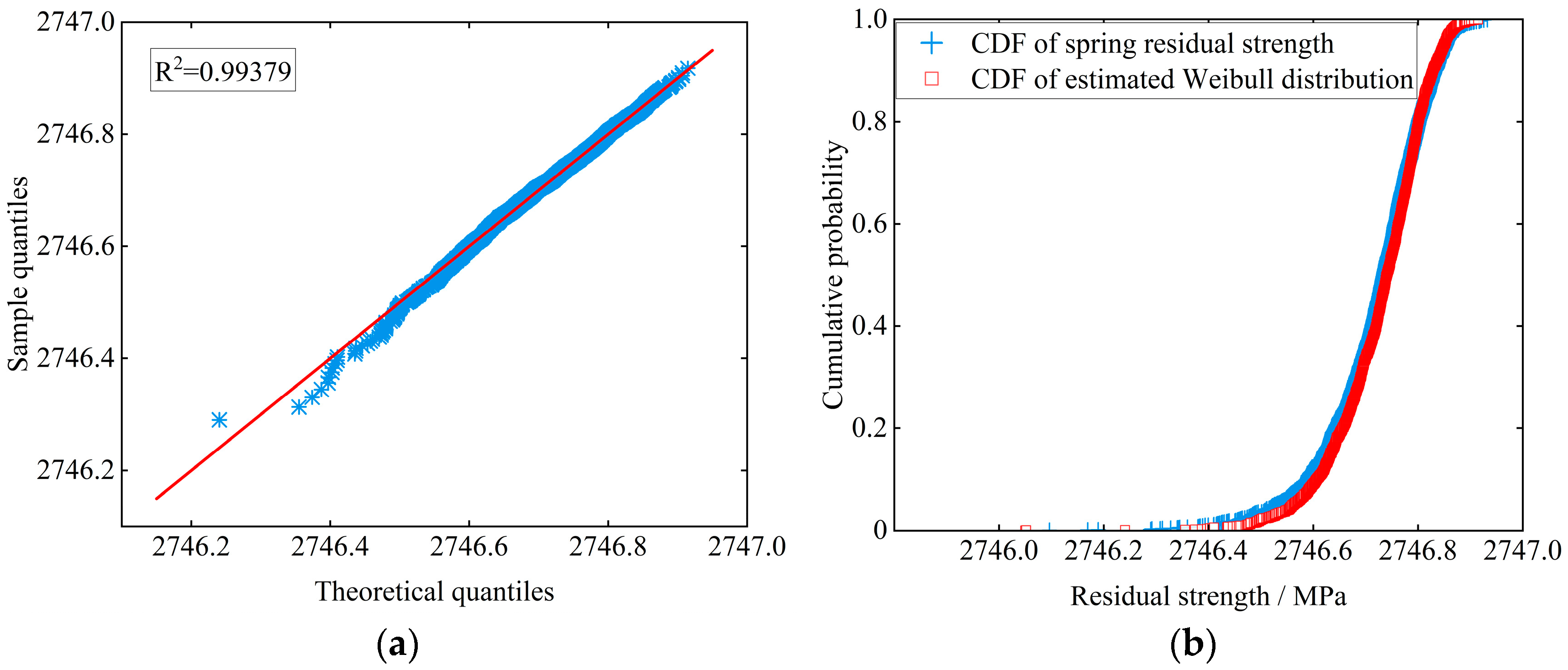 Mathematics 11 04013 g017