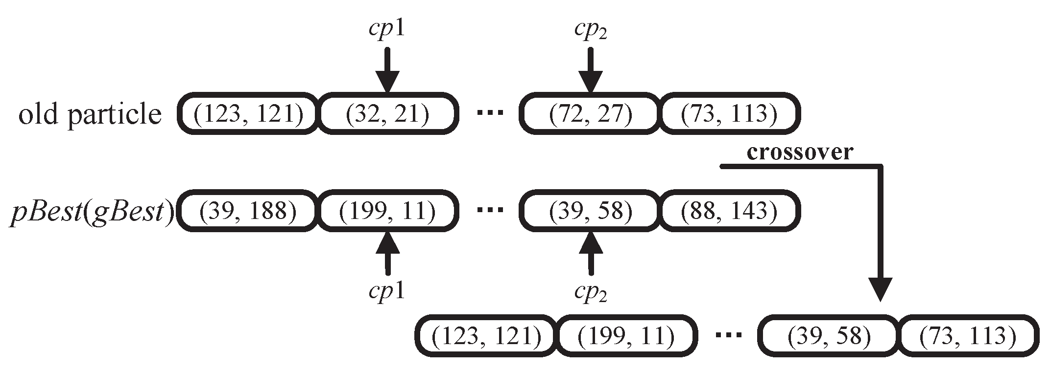 Mathematics 11 04014 g003