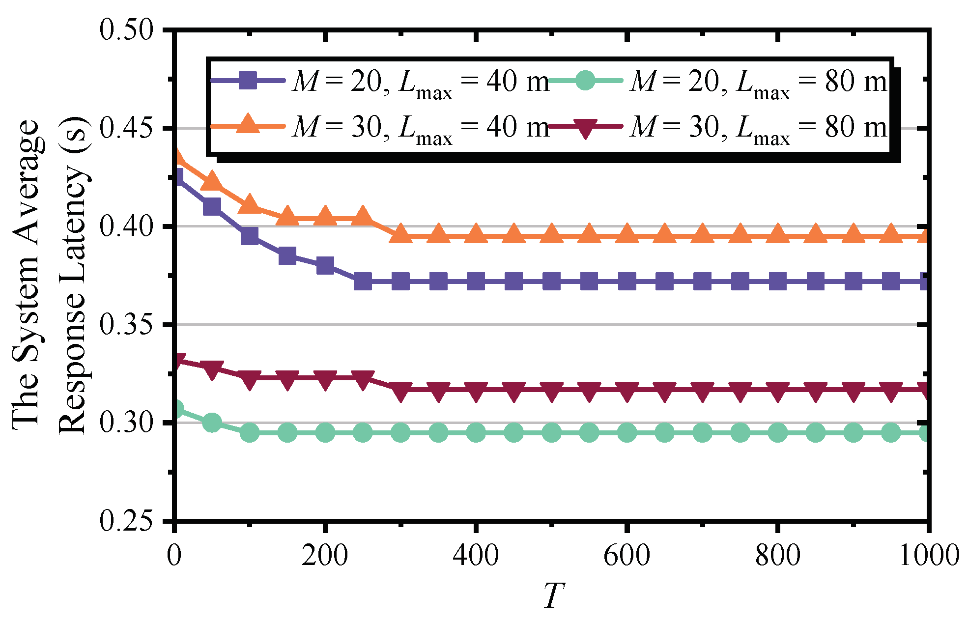 Mathematics 11 04014 g004