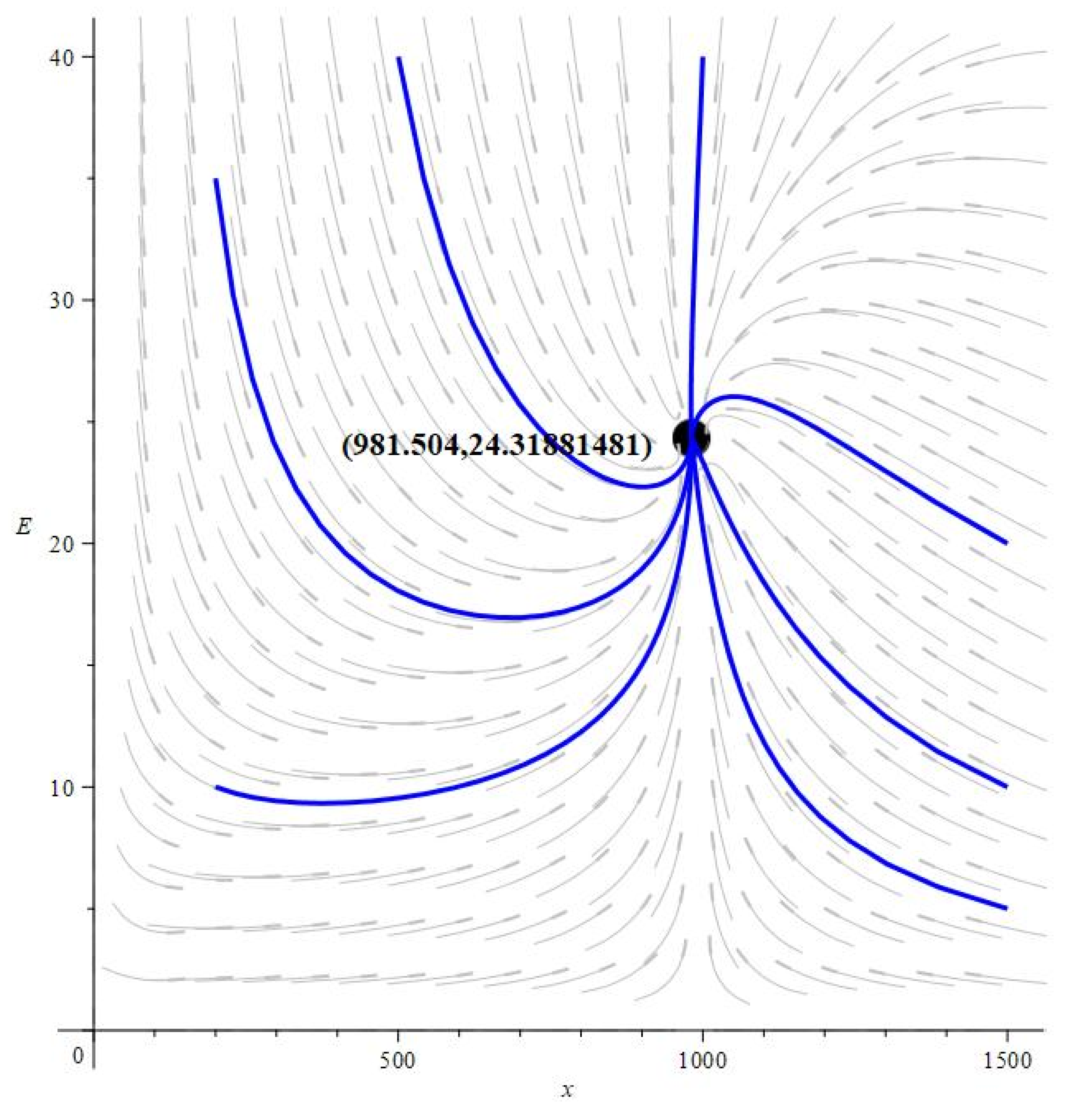 Mathematics 11 04015 g002