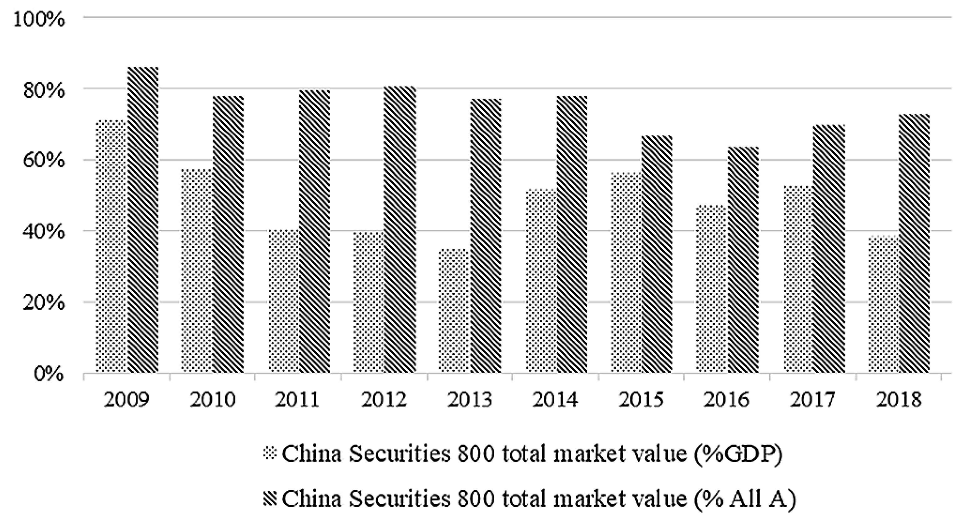 Mathematics 11 04016 g001