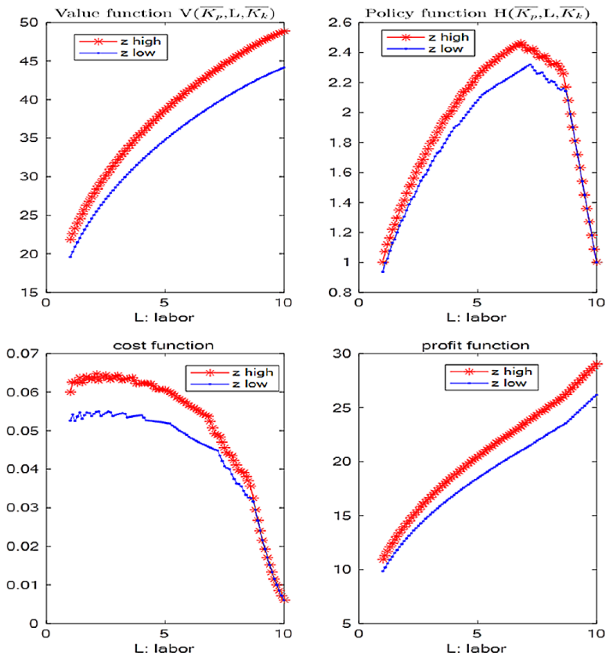 Mathematics 11 04016 g010