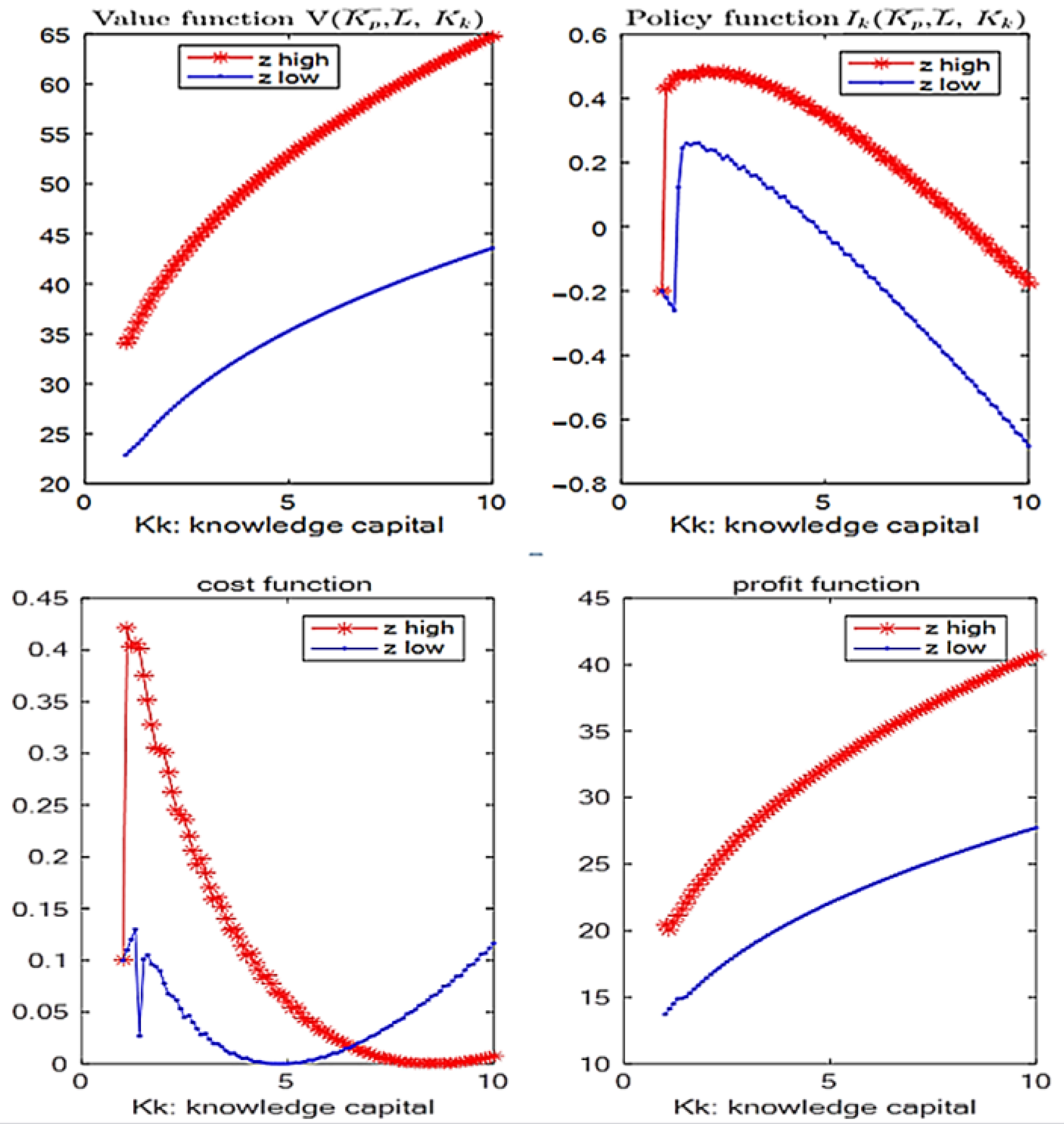 Mathematics 11 04016 g011