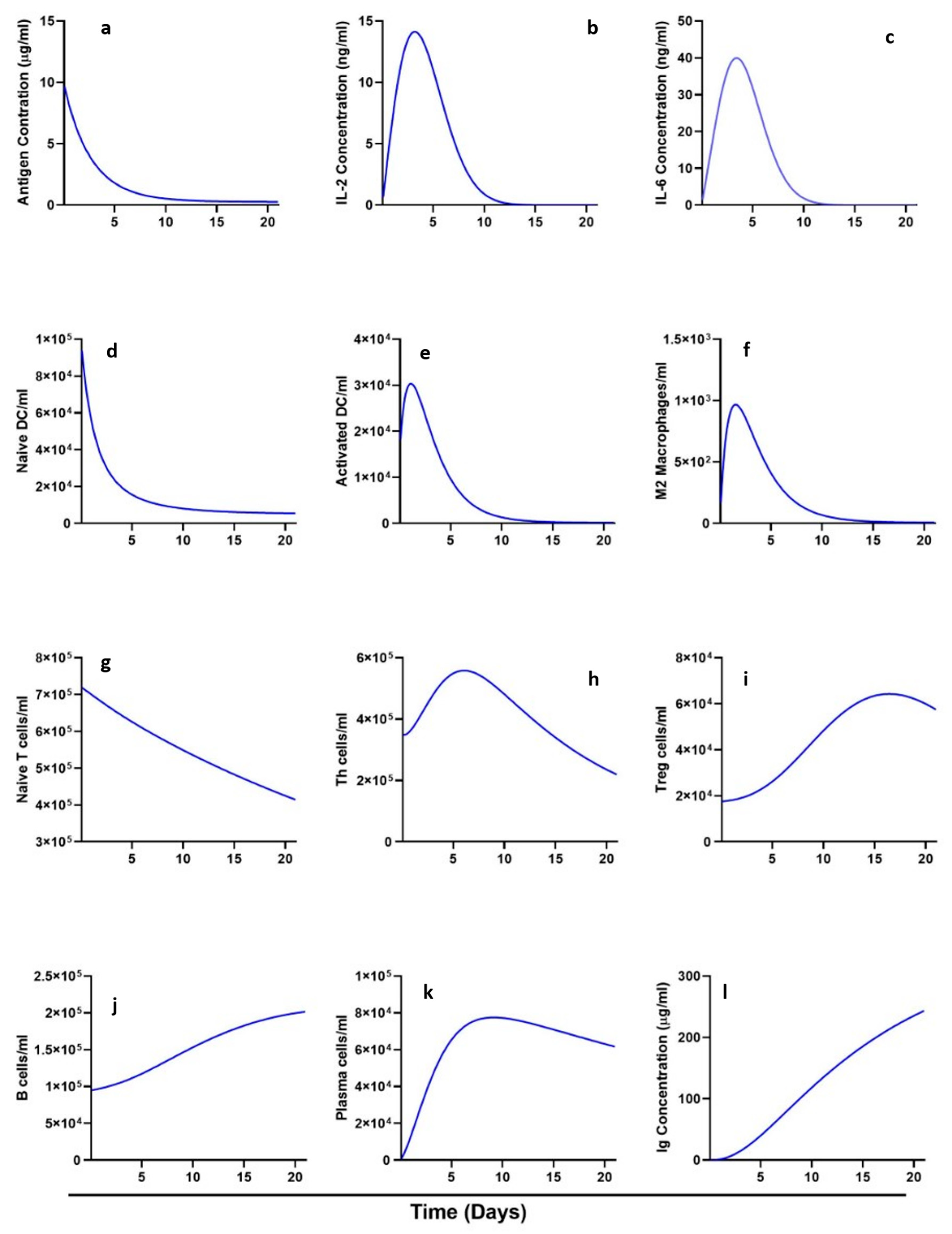 Mathematics 11 04017 g003