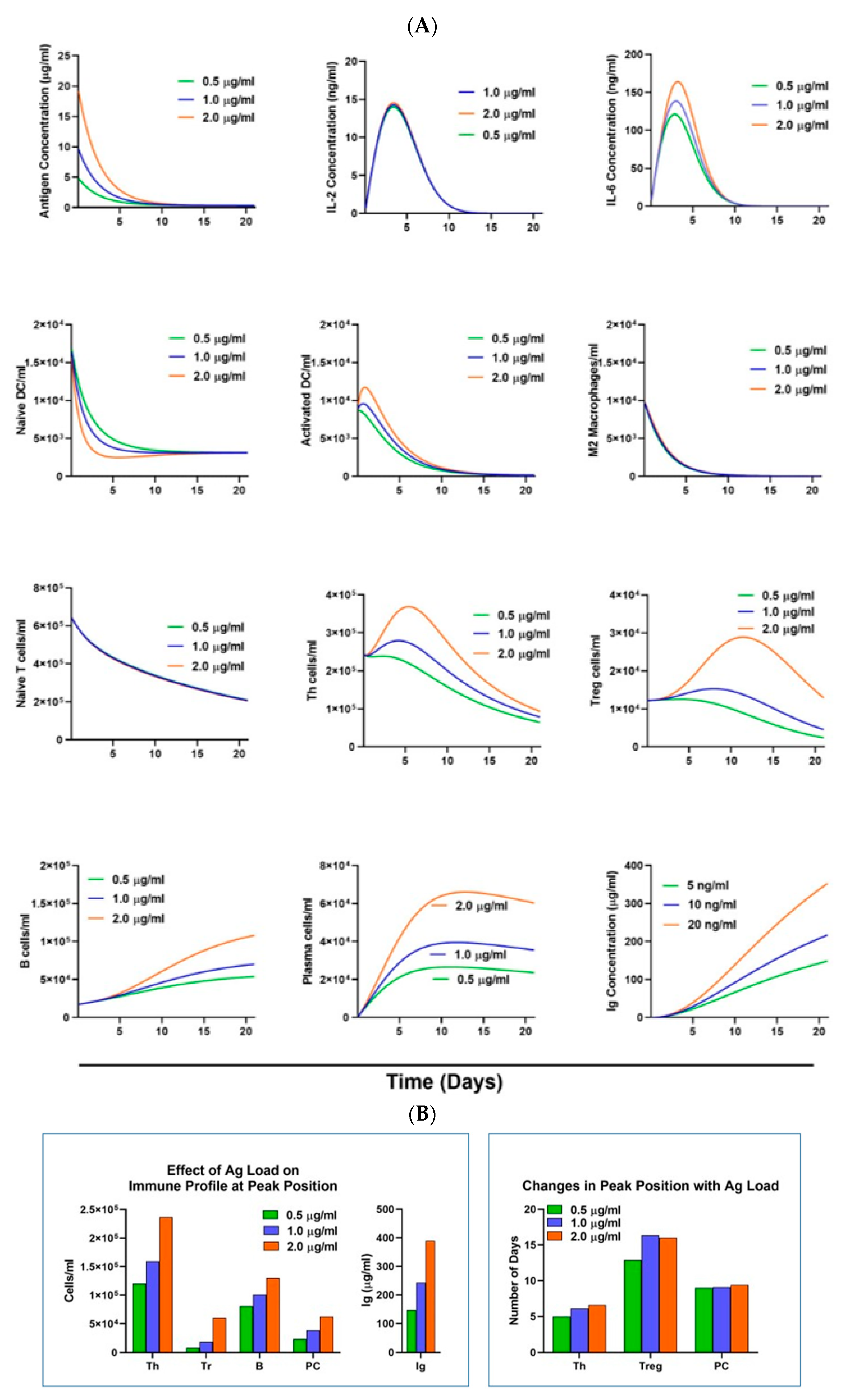Mathematics 11 04017 g004