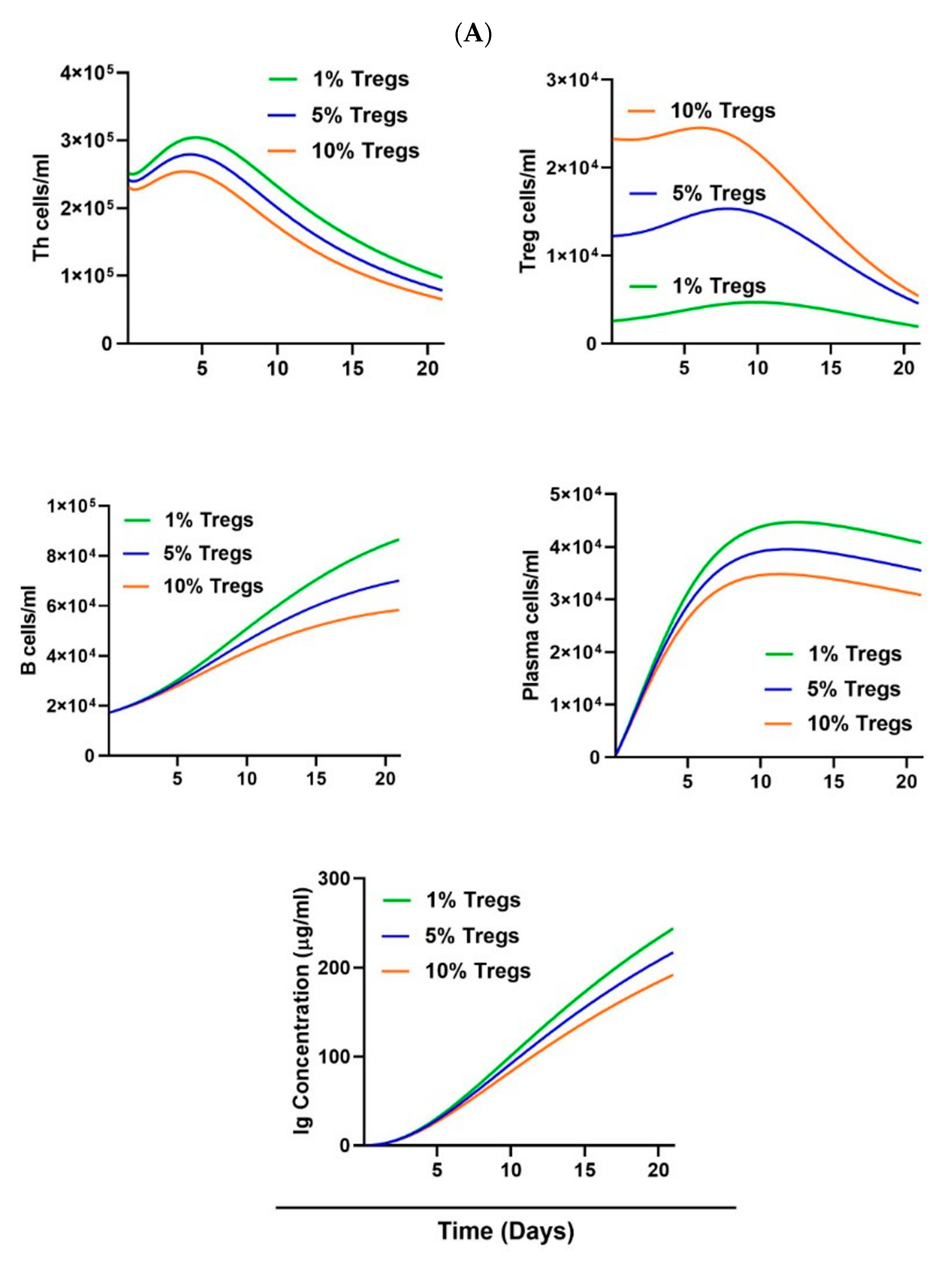 Mathematics 11 04017 g005a
