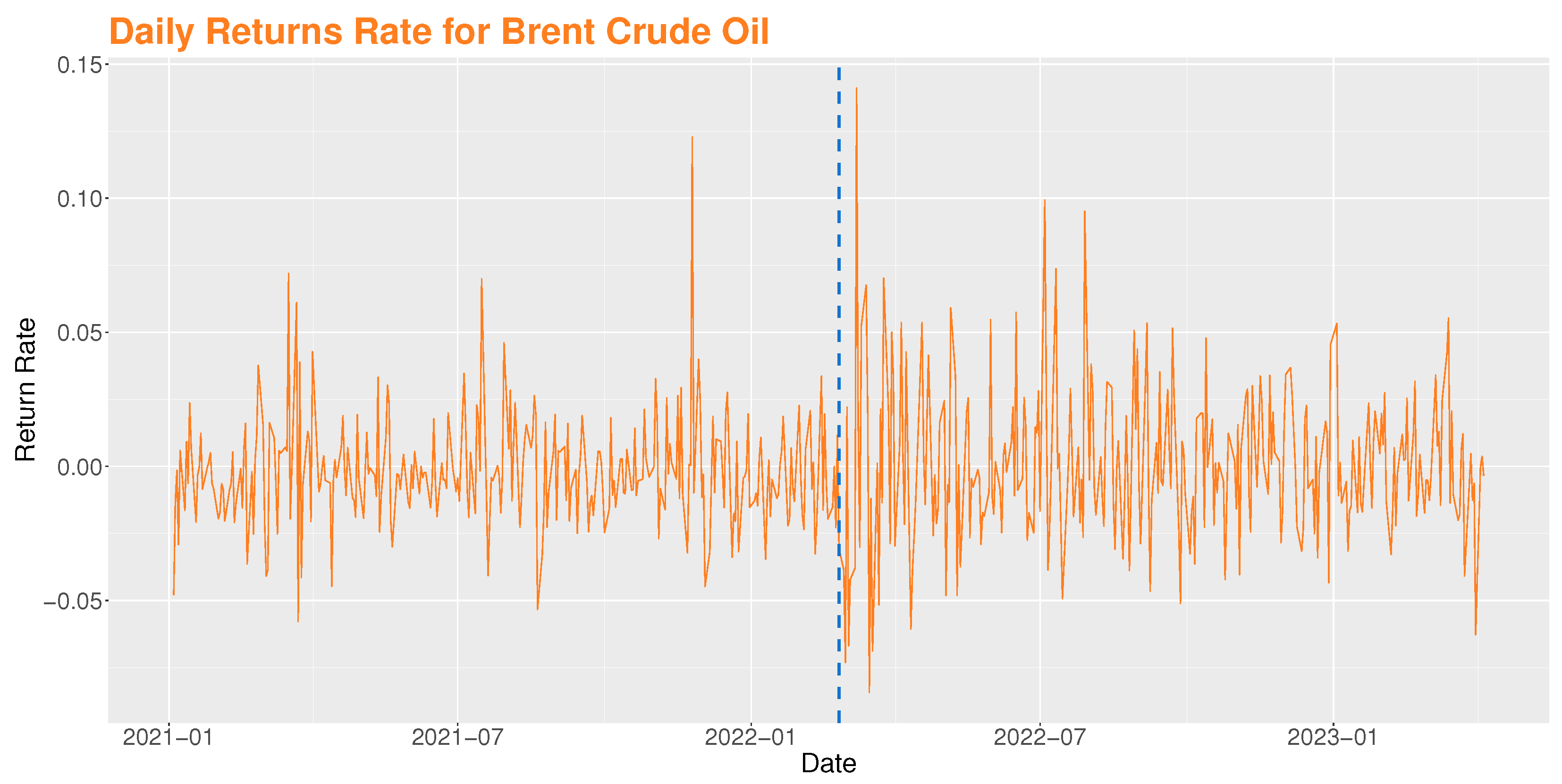 Mathematics 11 04018 g005