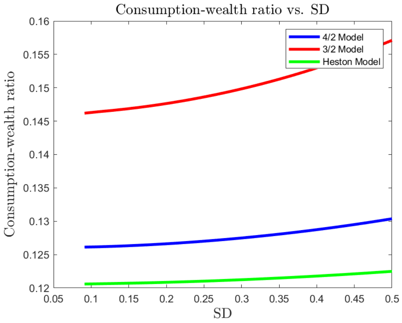 Mathematics 11 04020 g001